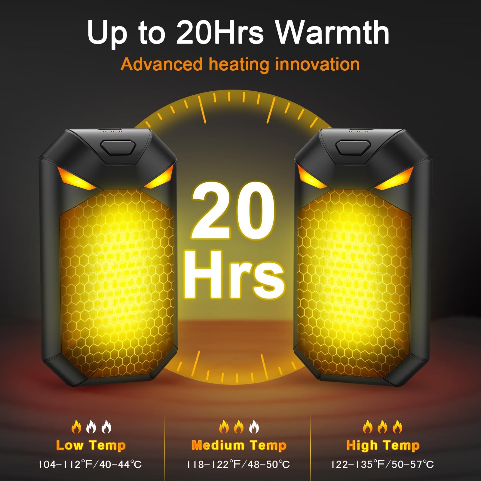 Hand Warmers Rechargeable 2 Pack, 6000Ah Electric Hand Warmers, Magnetic Electric Handwarmer,Up to 20 Hrs Warmth, 3 Heating Modes for Winter Walking,Hiking,Golf,Huting,Camping,Gift for Christmas