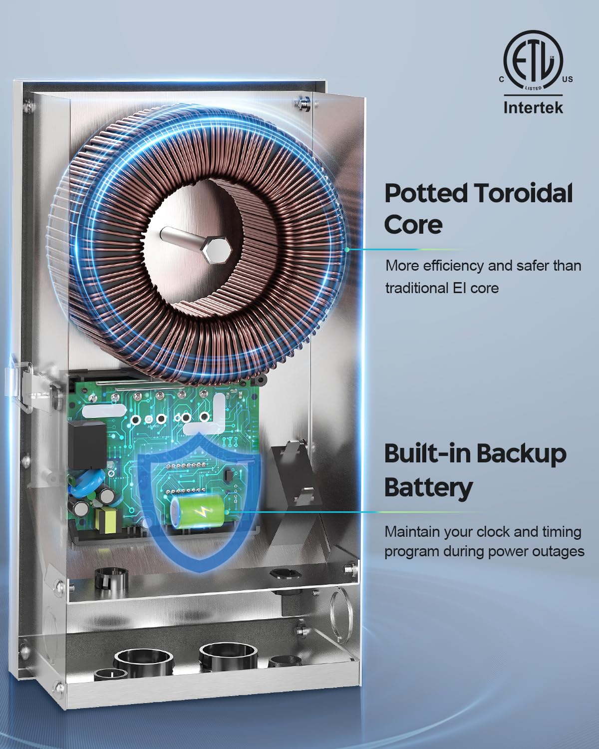 Internal view of the transformer showing potted toroidal core and built-in backup battery