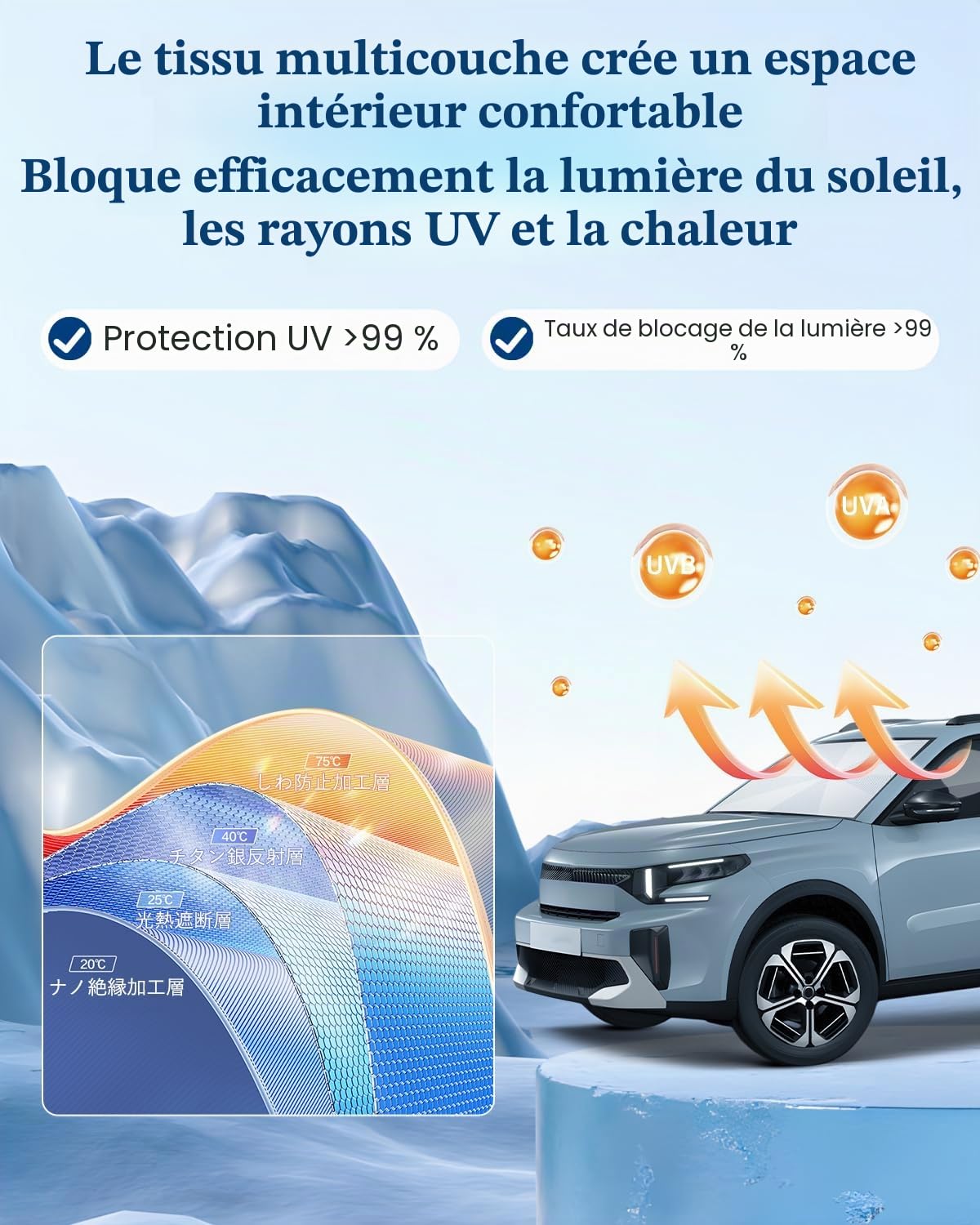 BIBIBO Compatible avec Citroën C3 Aircross 2024 2025 - Pare-Soleil Avant - Paroi Acoustique Avant - Pare-Brise CC24 - Pare-Soleil de Voiture C3 Aircross 2025 - Accessoires