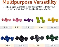 Vista 4 de Yaxa Basics Neoprene Dumbbell Hand Weights for Exercise and Muscle Toning