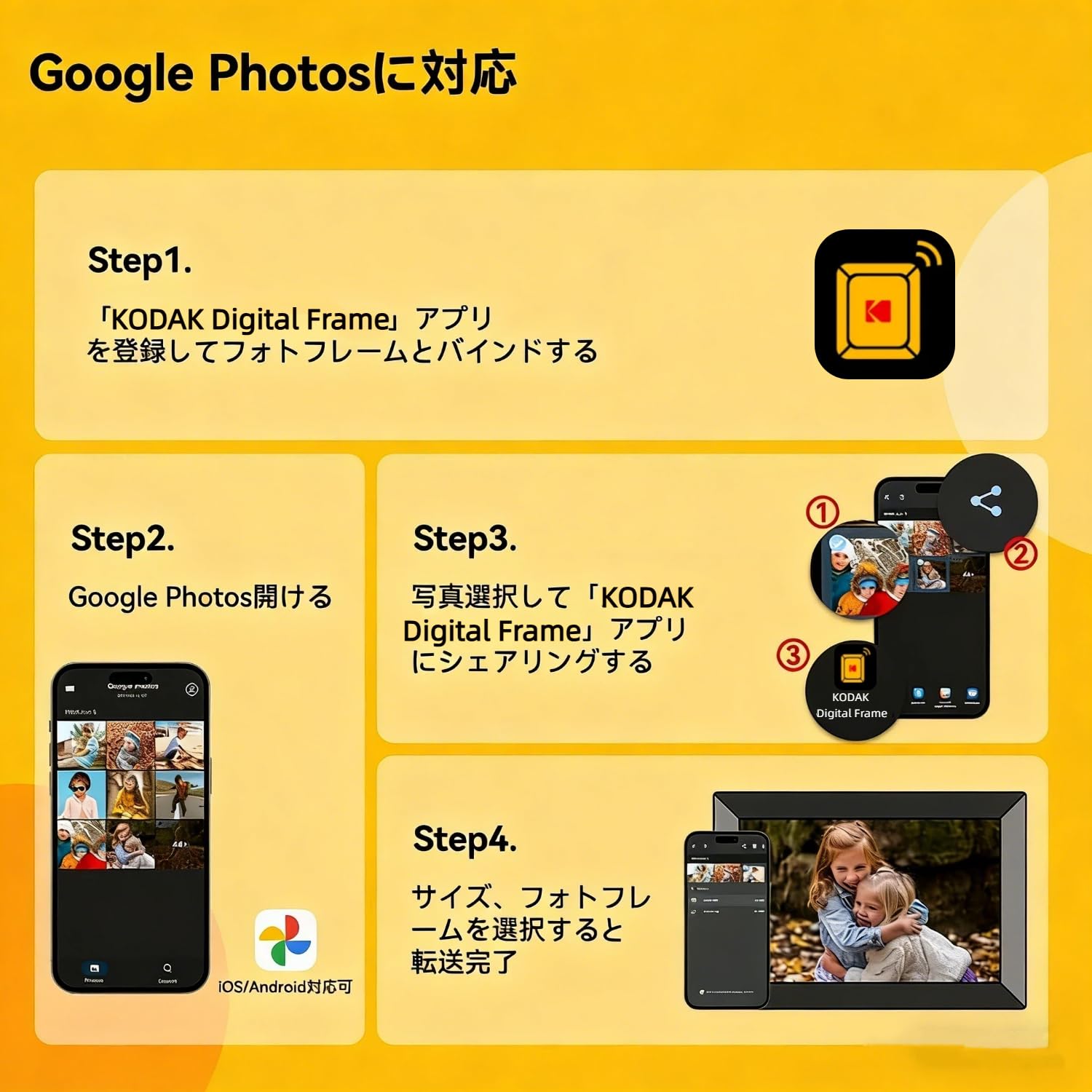Amazon | KODAK WiFiデジタルフォトフレーム 10インチ【いつまでも