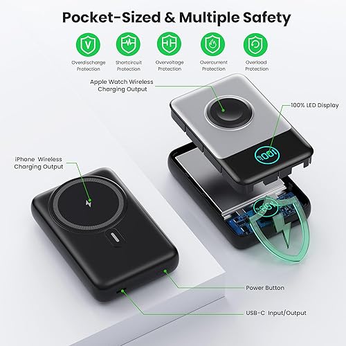 Miniatura 8 de Cargador portátil magnético para iPhone, Banco de energía inalámbrico Qi2 de 10800mAh y 15W con cargador para iWatch, Paquete de batería de viaje
