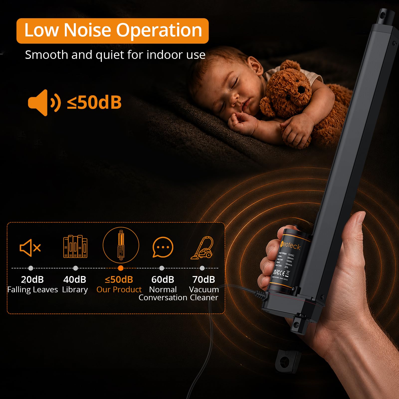 Neoteck Vérin Électrique 12V 1500N 300mm Actionneur Linéaire Heavy Duty Linear Actuator - 330 LBS 10mm/s IP65 avec Fin de Course pour Lit Électrique, Camping-Car, Plateforme, Fenêtre Automatique