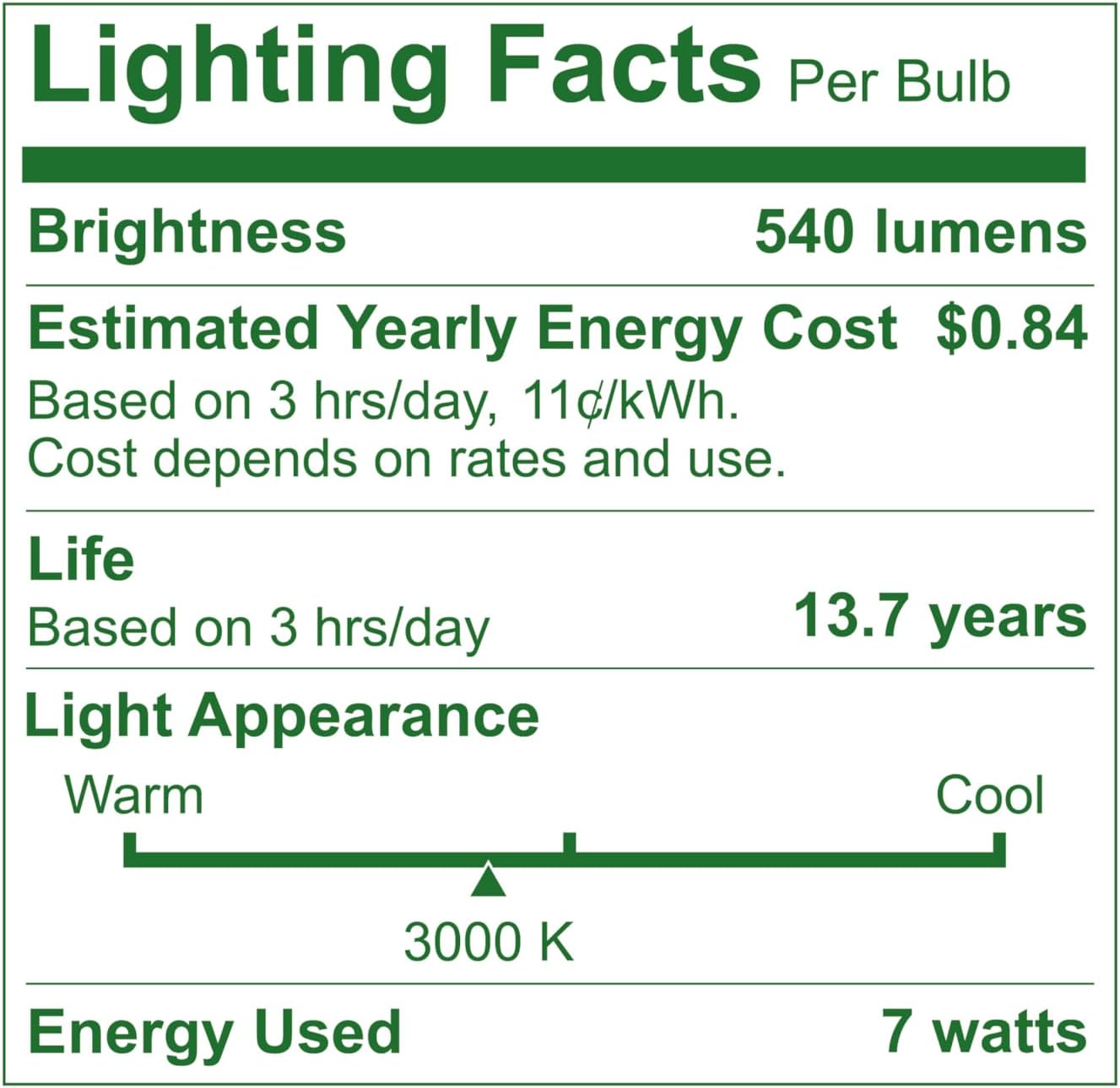Bioluz LED 2 Pack BR20 LED Bulbs Indoor Flood Light R20 Dimmable High CRI 3000K Soft White, 50 Watt Equivalent Uses 7W, 540 Lumens UL Listed FCC RoHS Compliant