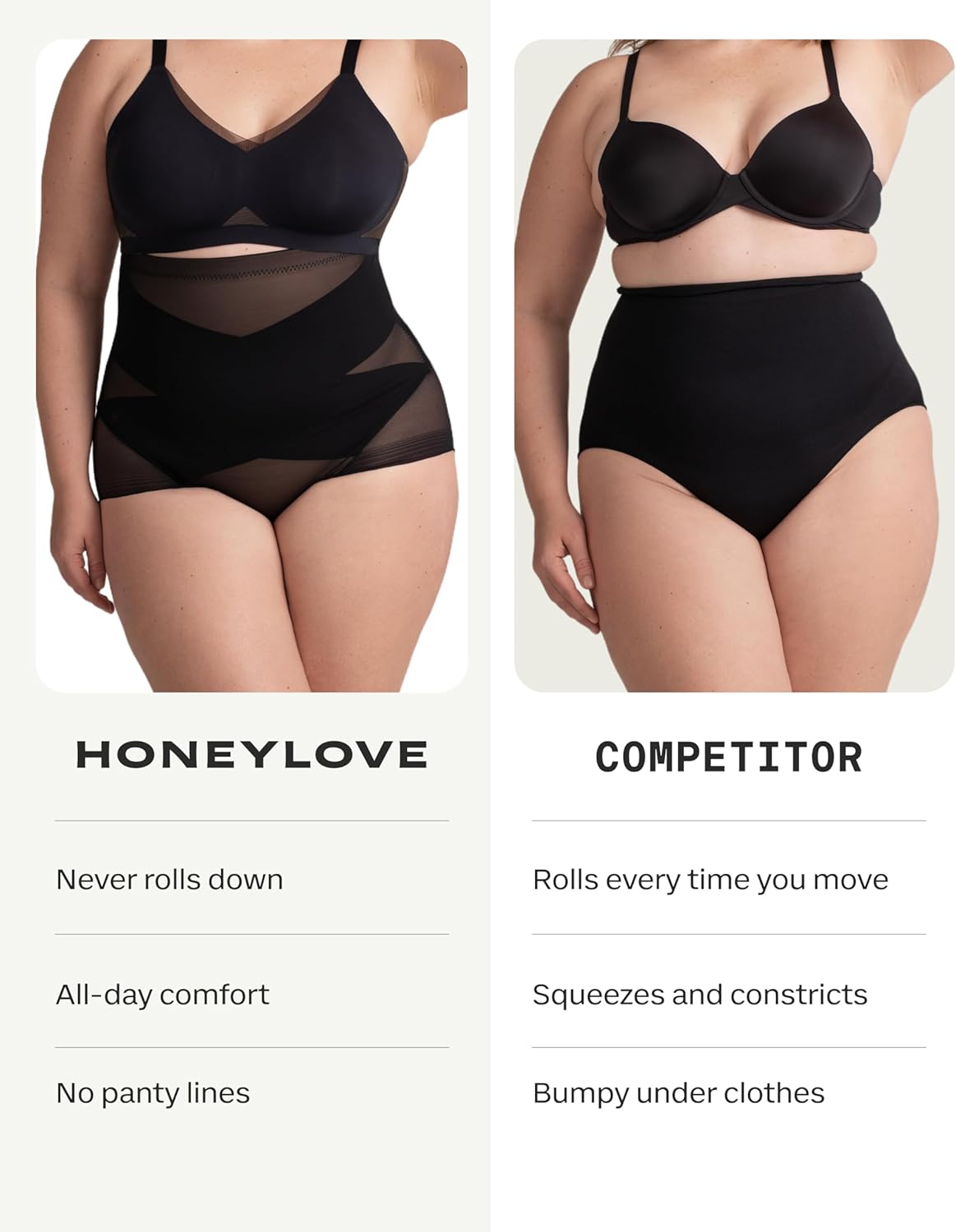HONEYLOVE Shapewear for Women - SuperPower Brief - High Compression Waist Shaper - Image 5