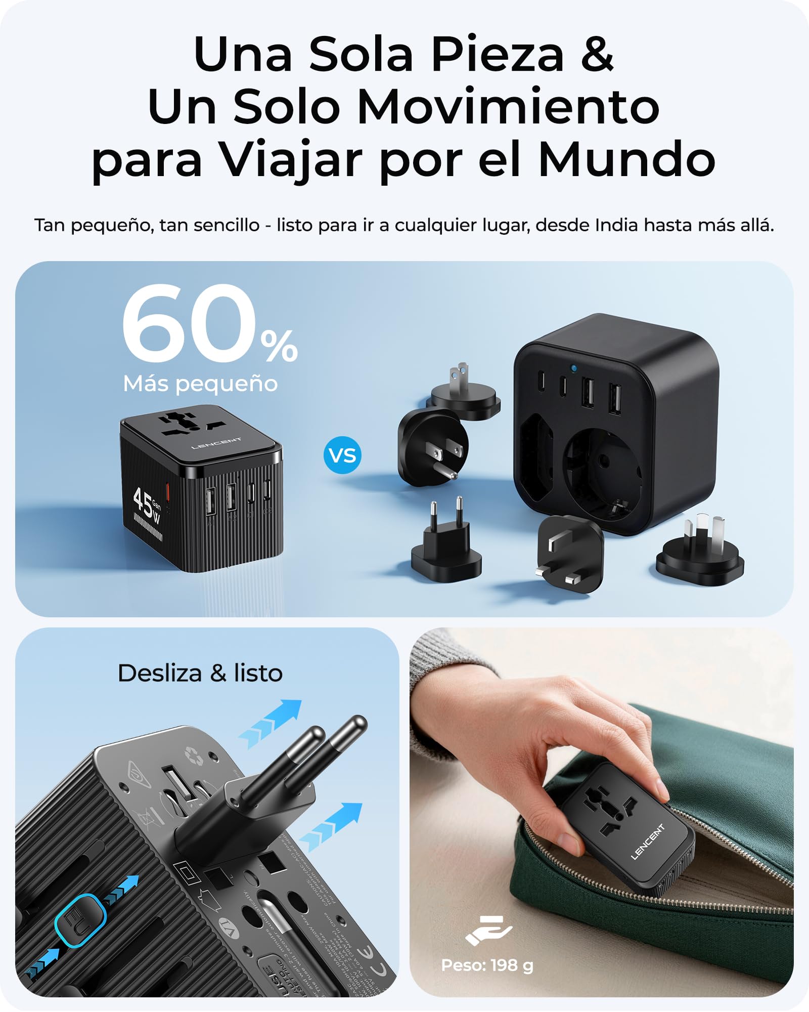 LENCENT 45W Adaptador Enchufe Universal, Enchufe Viaje Global | Carga Rápida 3 USB-C y 2 USB-A,Cargador Internacional para EE.UU., Reino Unido, Japón, Australia, India, Nepal,Tipo A/C/D/G/I