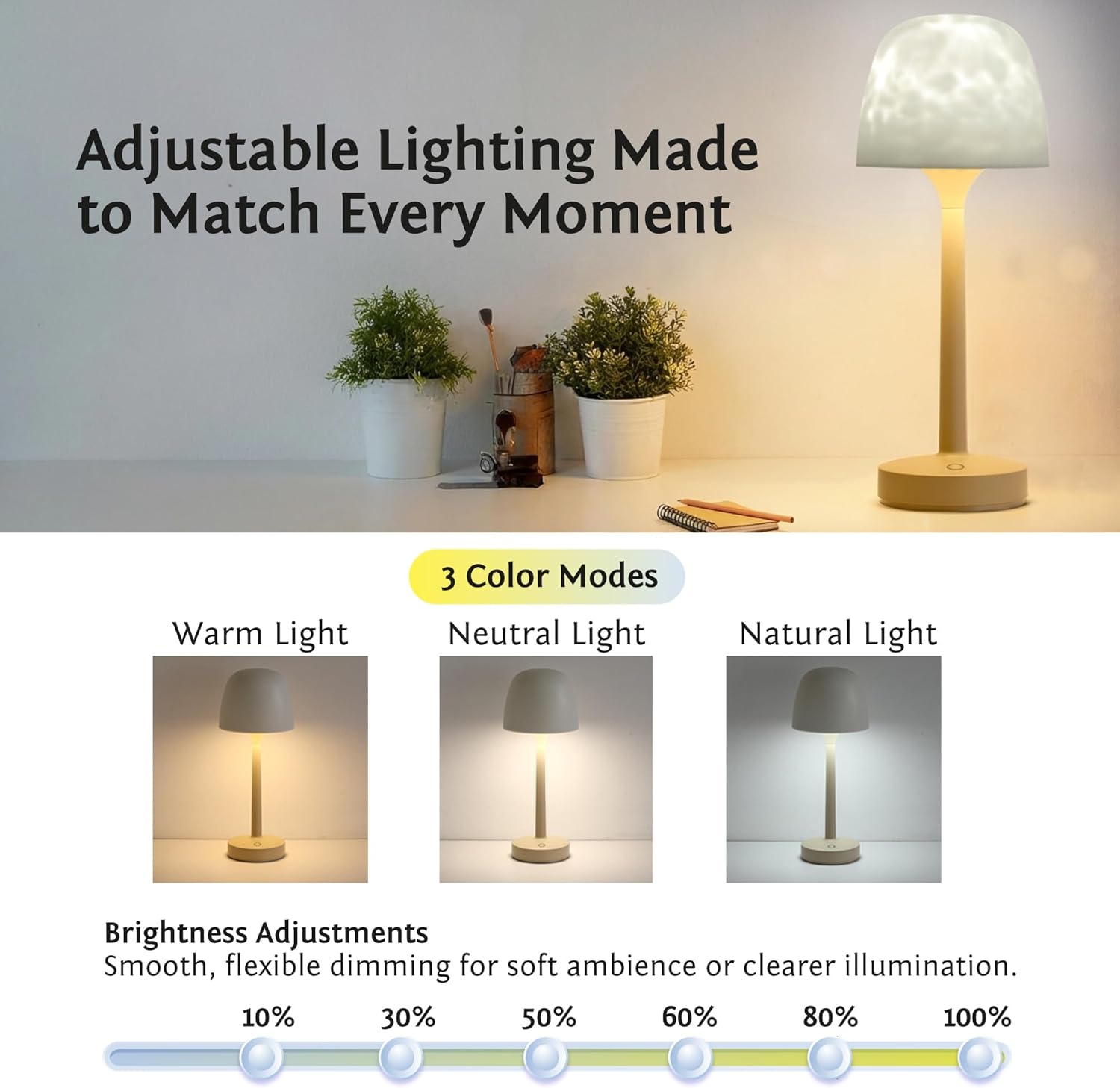 Waterproof Shower Lamp - Inside Shower Bath Lights Bathtub Projector - 16 Colors Rechargeable Cordless Spa Like Decor Light - Ambient Mood Lighting with Water Ripple Remote & Touch Control