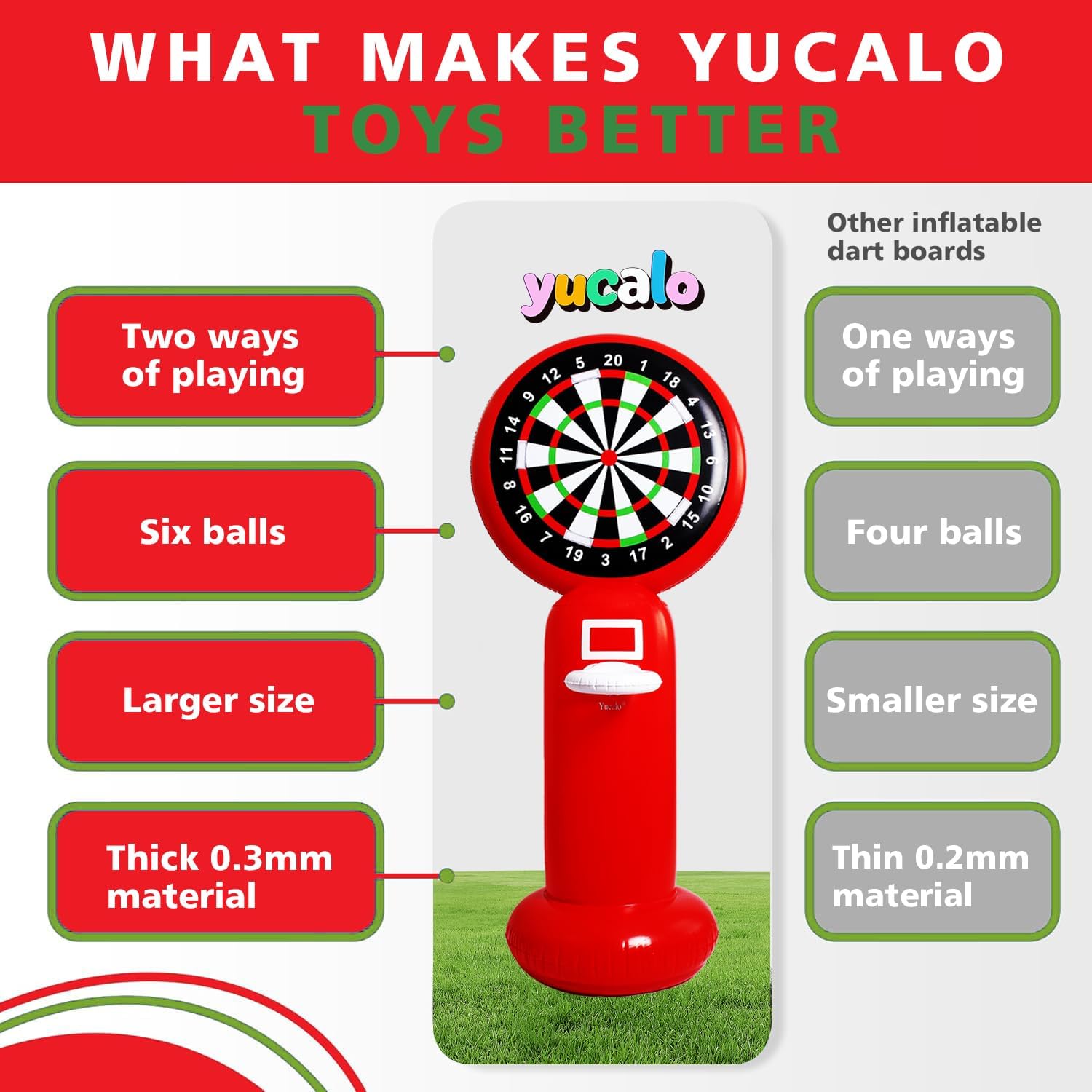 Inflatable Dart Board with Pump,5.6FT Inflatable Games Set with Basketball Hoop Feature,Dart Boards for Adults Kids,Fun Toss Games for Indoor,Outdoor,Backyard&Party Favor image 5 of 7 B0F7Y991Y7