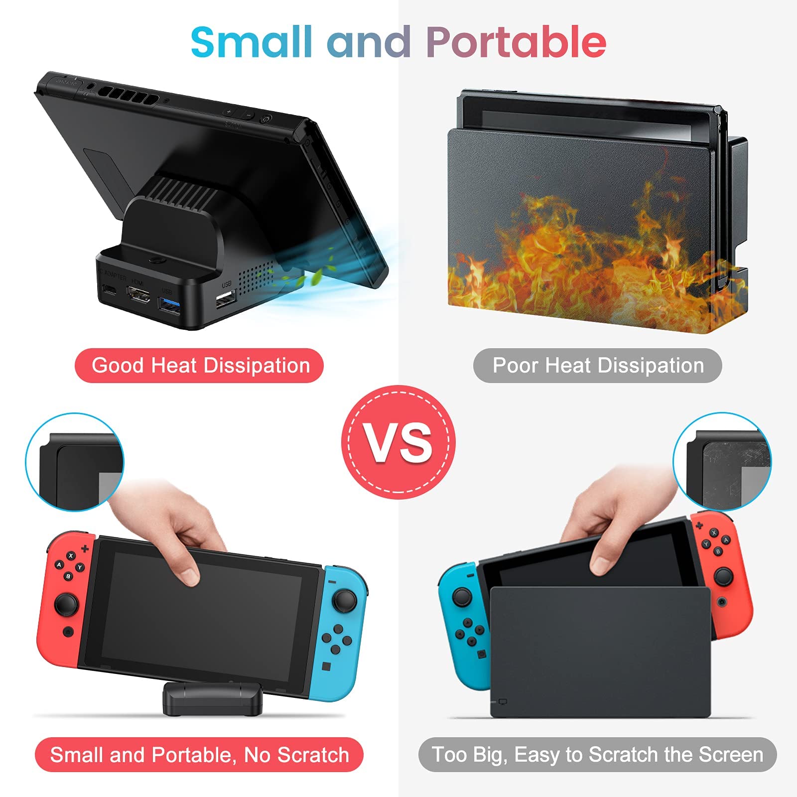Younik Dock TV con per Switch Dock Portatile per NS Switch/Switch OLED, Docking Station per Switch, Ventole di Raffreddamento e Porta USB 3.0