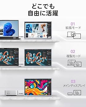 中古　Muniu 4K モバイルモニター 13.4インチ M13UA Amazon.co.jp: Miuniu 4K モバイルモニター 13.4インチ モニター