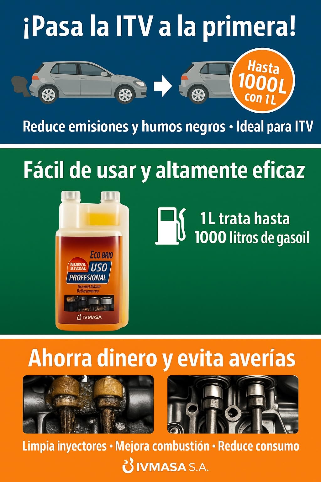 ECO BRIO - Aditivo Diesel Profesional-Reduce Humos Negros para ITV-Limpia y Lubrica Inyectores-Mejora Combustión, Aumenta Cetano-Reduce Atascamientos del Filtro 1L=1000L,20 Depositos 50 L