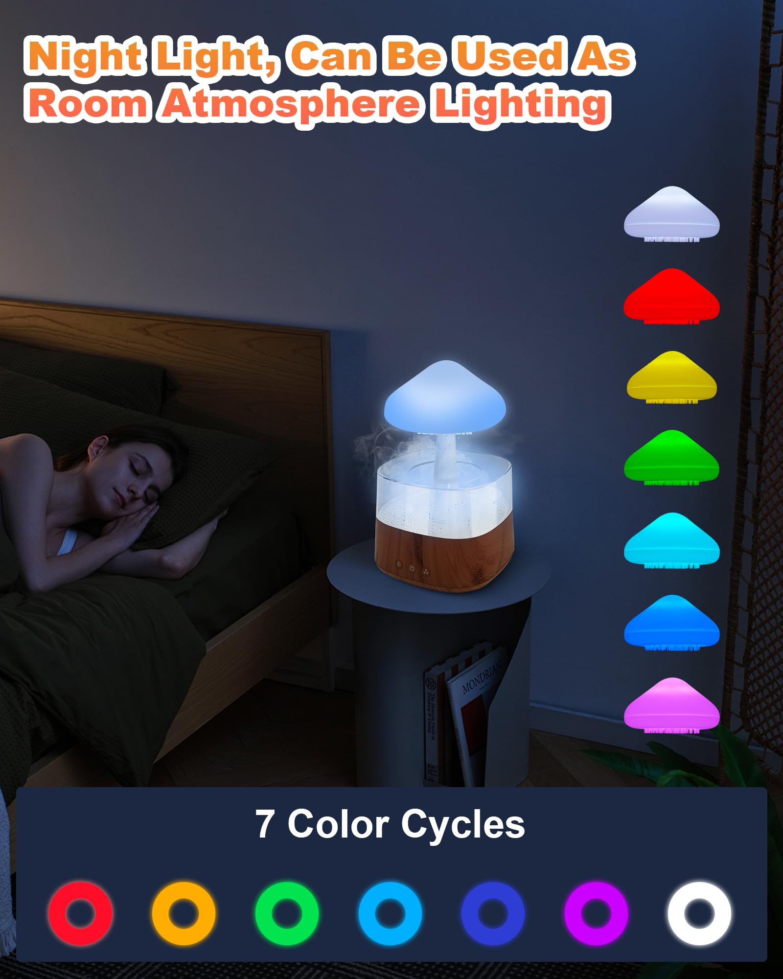 RUIZHI Rain Cloud Humidifier - Umidificatore 450ml, Diffusore di Aromi con Luce d'Atmosfera 30dB, 3 Modalità Lampada Fungo Pioggia Umidificazione per Cameretta, Camera da Letto, Casa, Ufficio