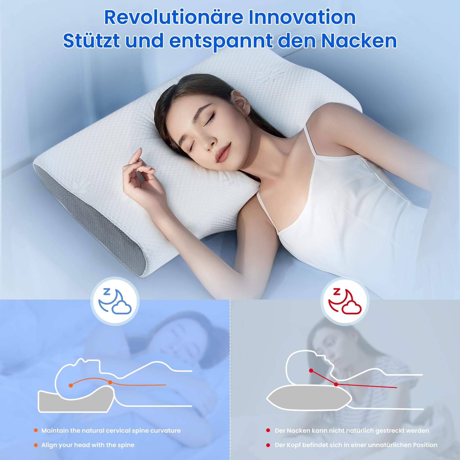 PHYSEN Almohada Cervical, 2 en 1 Almohada Cervical de Espuma Viscoelastica Ergonómica de Memoria Almohada Ortopedica, Almohada Cervicales para Personas Que Duermen de Lado, Espalda y estómagora