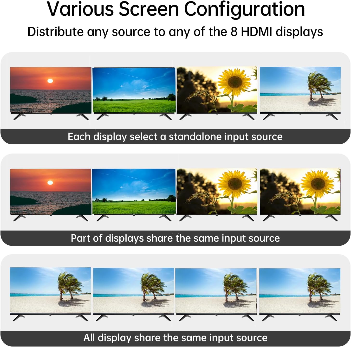 MT-VIKI 4K 4x4 HDMI Extender Matrix 4 in 12 Out - UltraHD 4K @ 60Hz 4:4:4 Over Single CAT5e/6/7 Cable with IR Control, RS-232, Up to 230 Ft, 4 Receivers Included