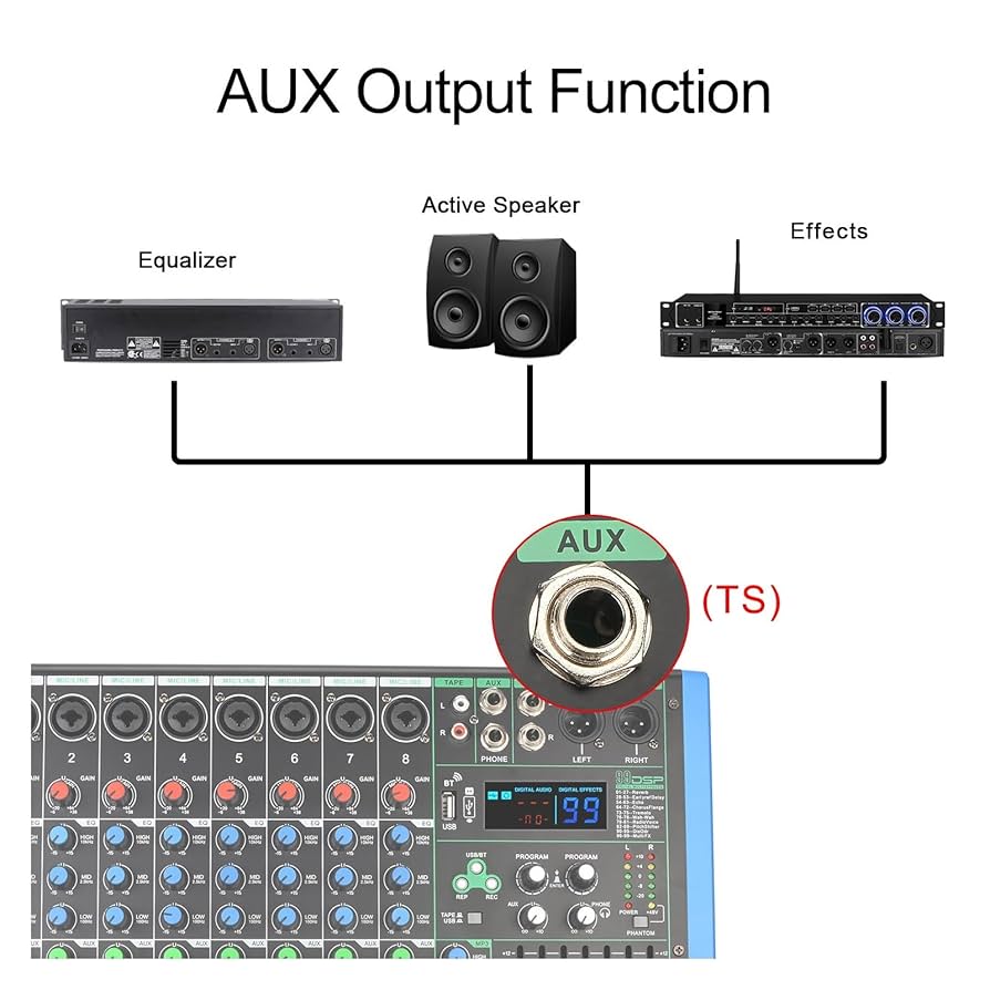 SHURE AuxPander 8ステレオ マトリックスミキサー 通電確認済み