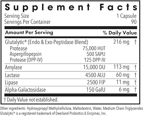 Miniatura 2 de Allergy Research Group - Digesto de espectro completo - Enzimas digestivas veganas, soporte para gluten - 90 cápsulas vegetarianas