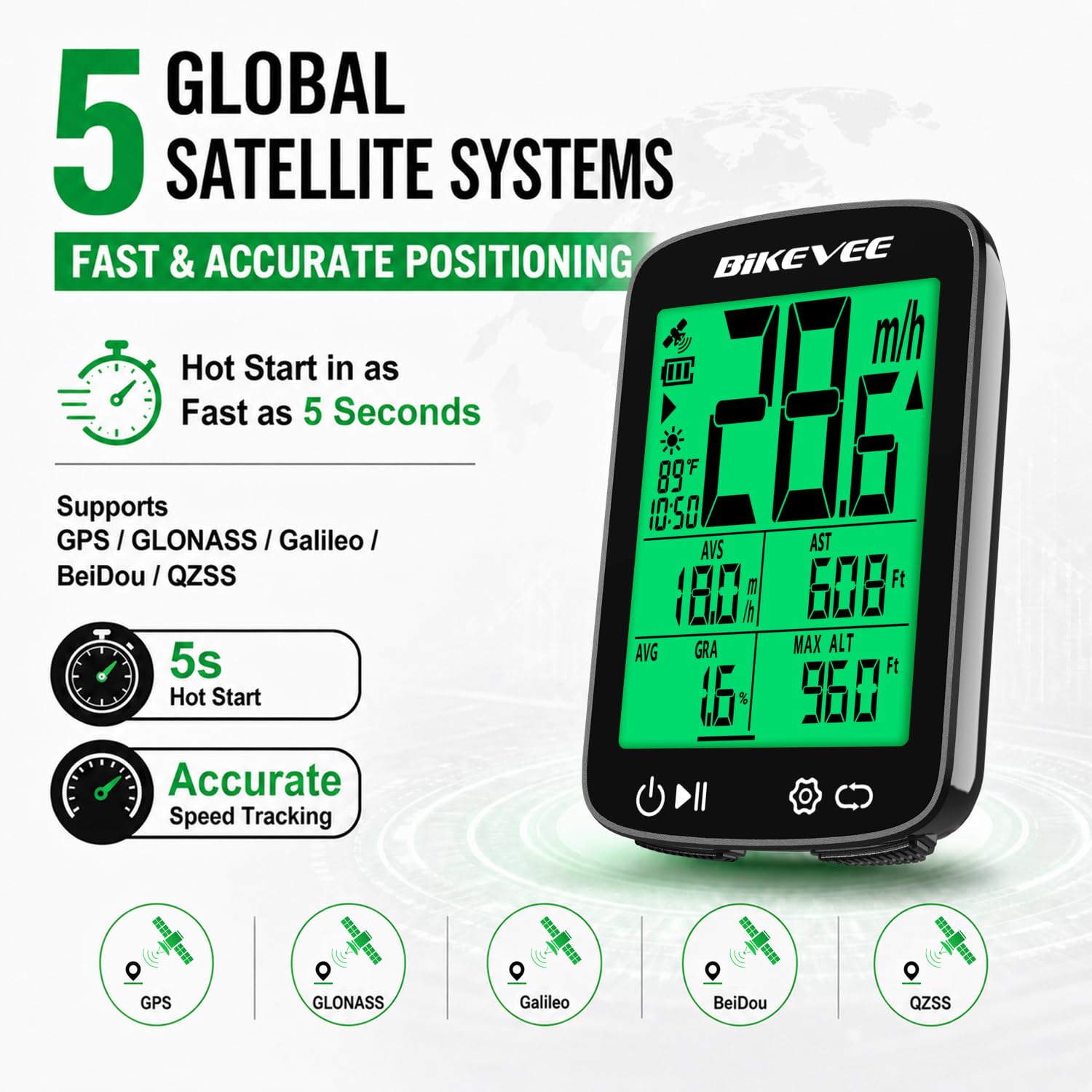 GPS Fahrradcomputer Kabellos Tacho Fahrrad IPX7 Wasserdicht mit Temperatur Höhe Steigung 2,4 Zoll Display Auto Start Stopp KMH MPH