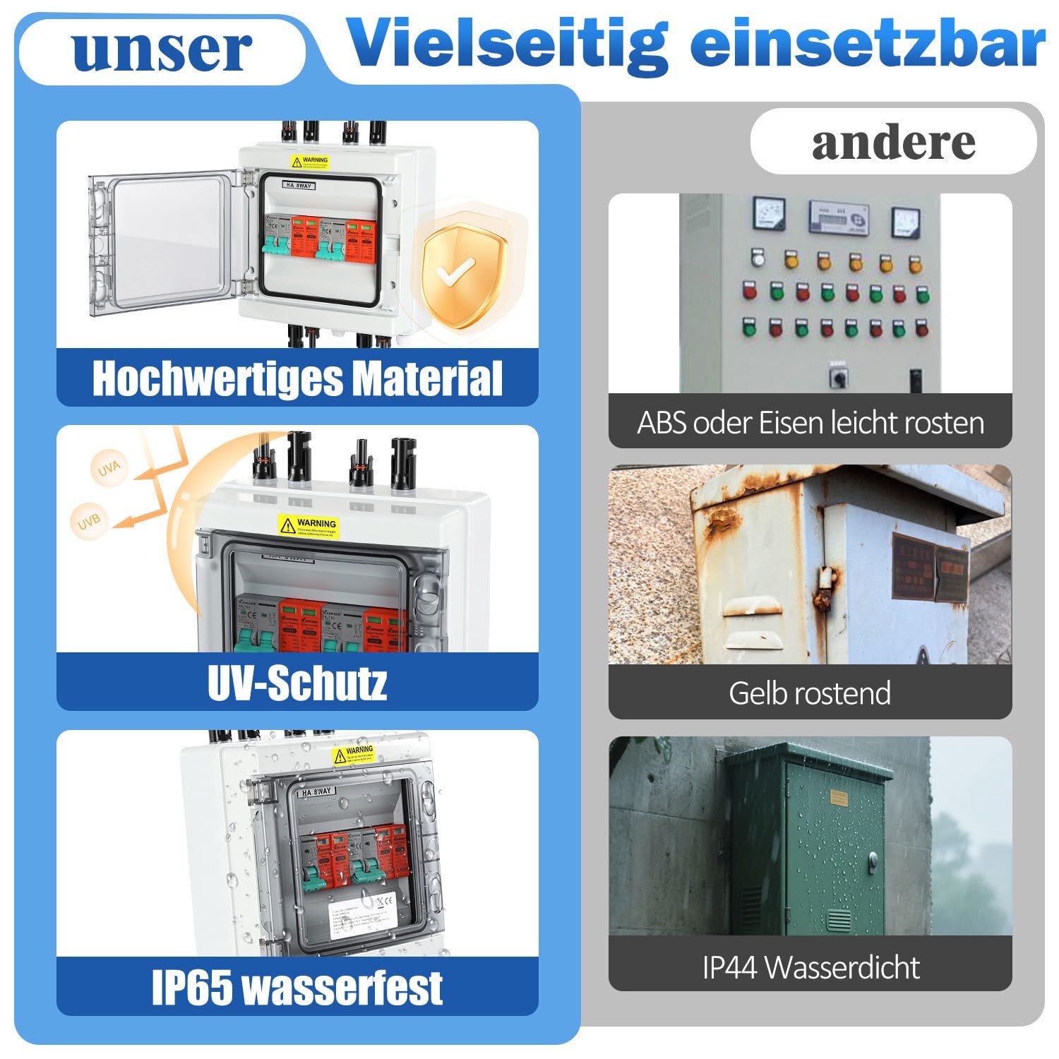 PV Combiner Box 2-String mit Überspannungsschutz und DC-Trennschalter, 1000V 32A, IP65 wetterfest, inkl. Solarstecker und Montagezubehör
