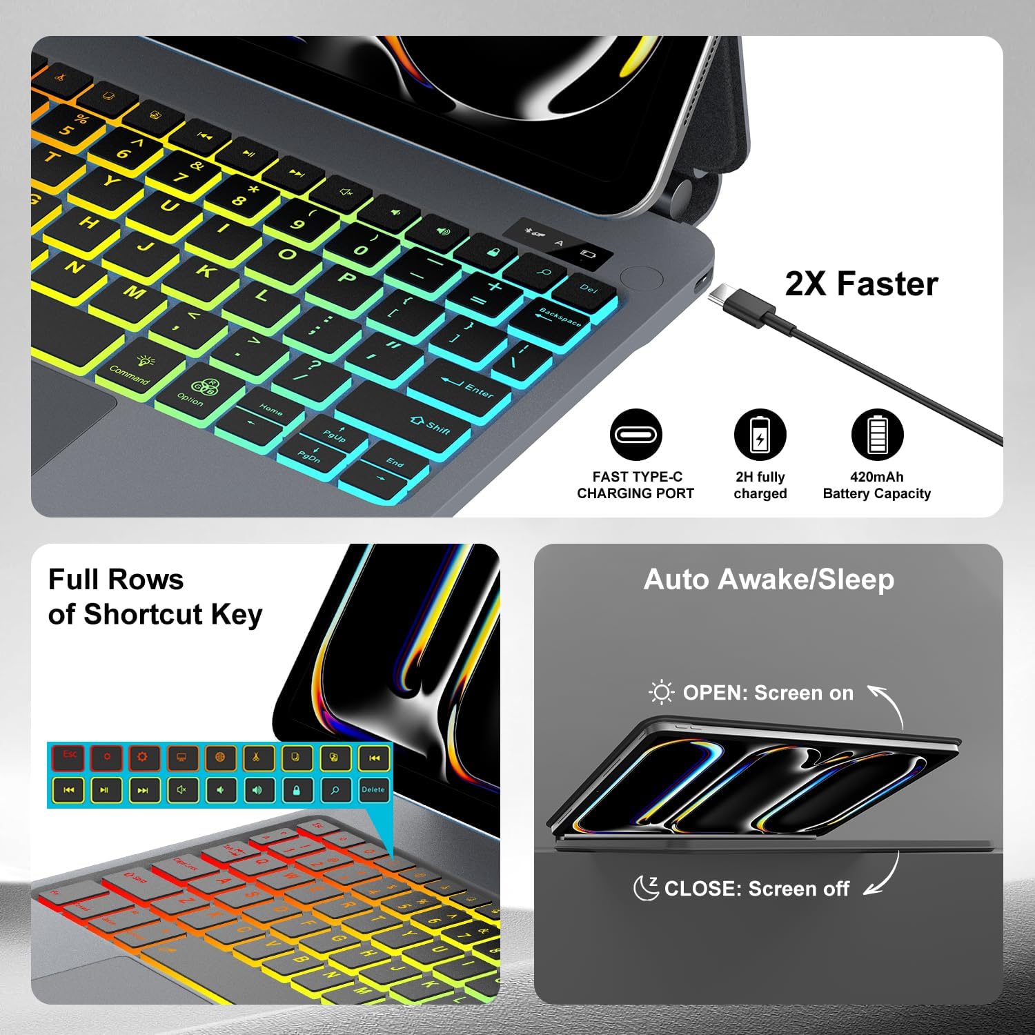 Close-up of the keyboard case showing the USB-C charging port and indicators for fast charging, 2-hour charge time, and 420mAh battery capacity.