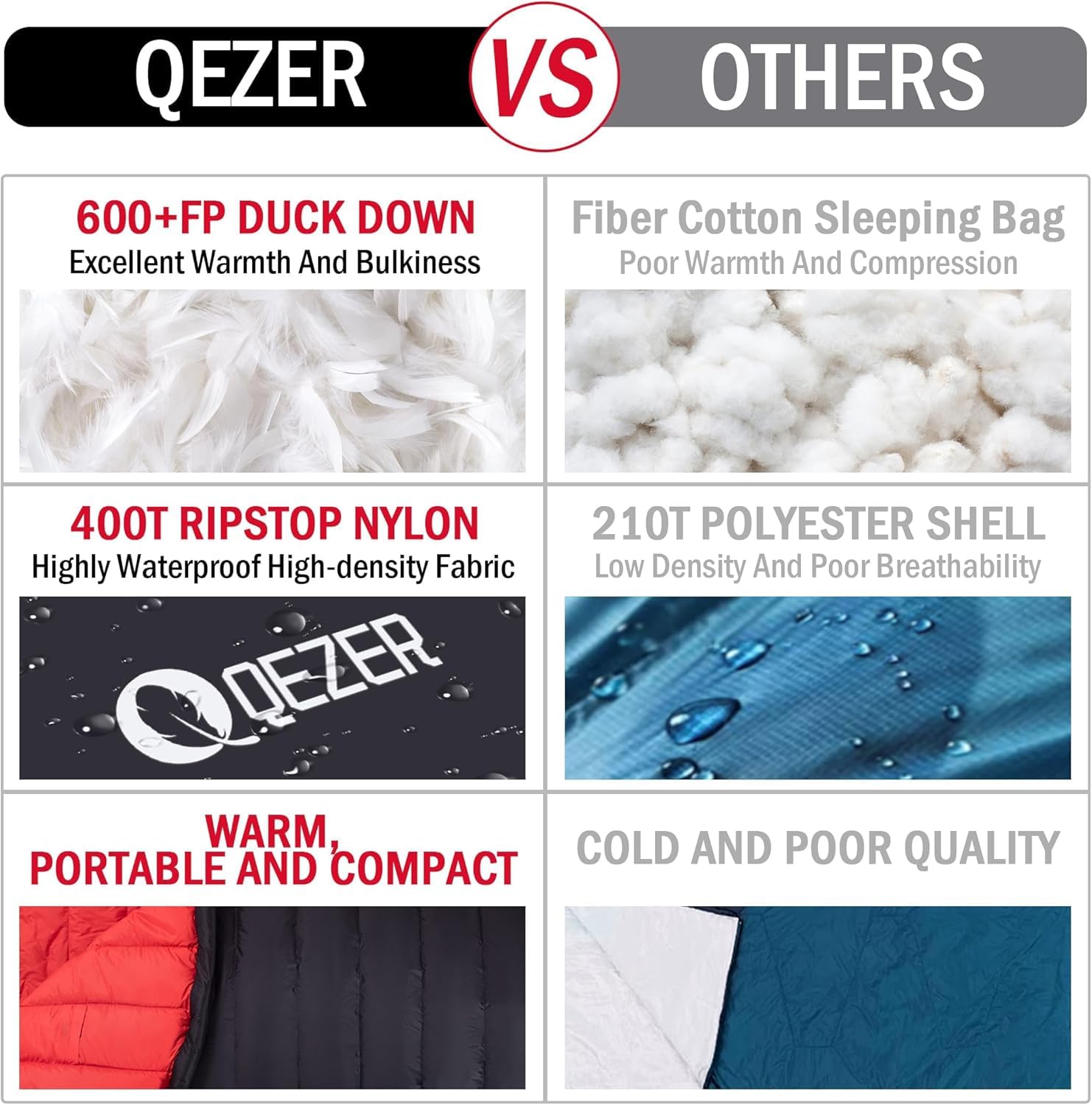 View 6