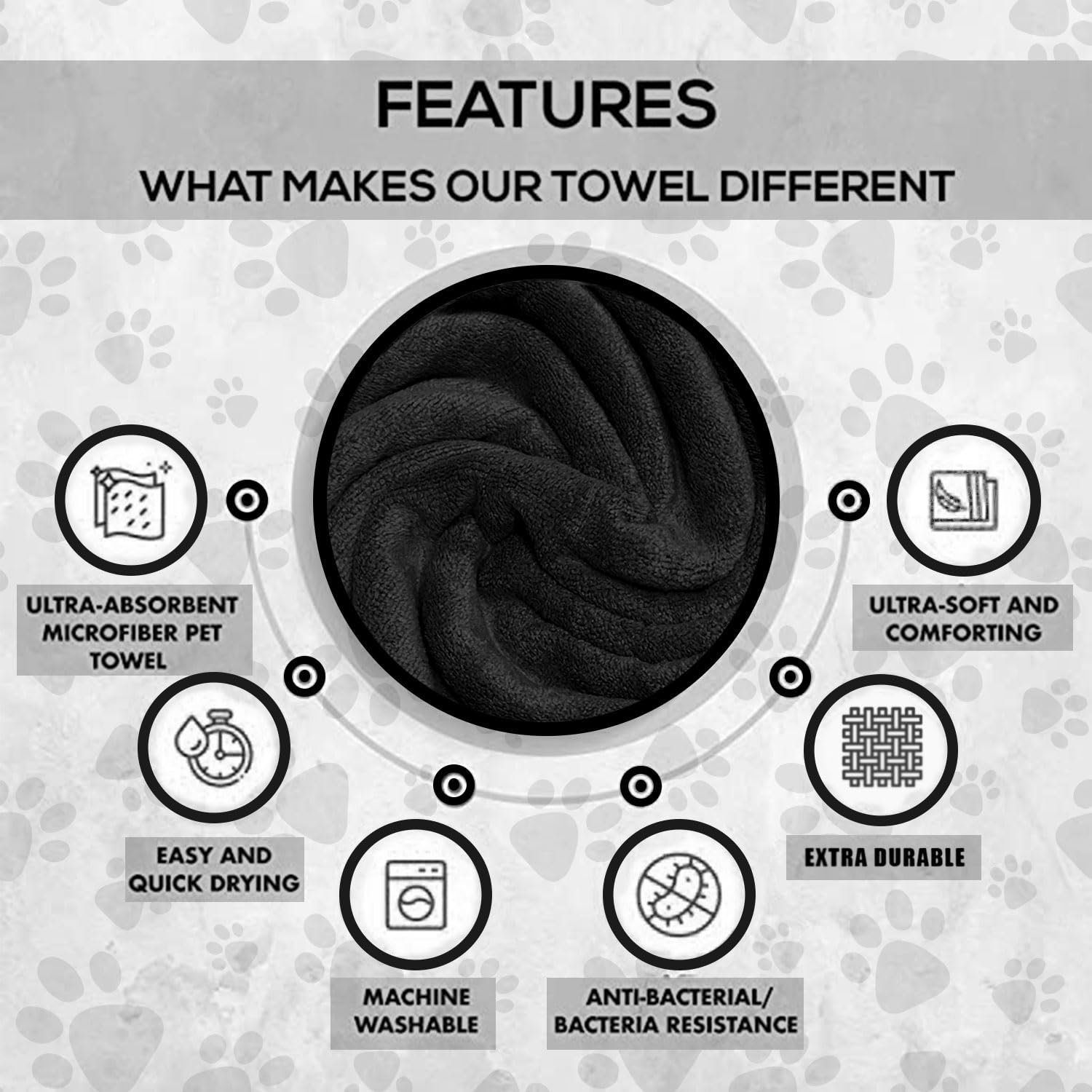 Sassoon Small Pet Towels | Ultra Soft & Microfiber | Quick Drying | Machine Washable | Color - Black (Pack of 2) 2