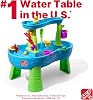 Step2 Rain Showers Splash Pond Toddler Water Table, Outdoor Kids Water Sensory Table, Ages 1.5+ Years Old, 13 Piece Water Toy Accessories, Kids Activity Table, Blue & Green