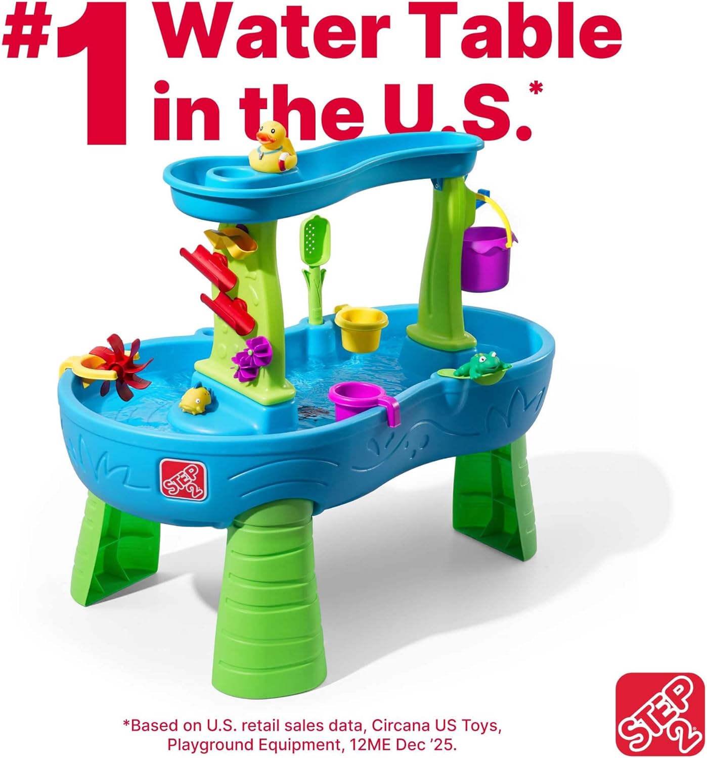 Step2 Rain Showers Splash Pond Water Table, Kids Water and Sand Activity Sensory Playset, Summer Outdoor Toys, 13 Piece Water Toy Accessories, For Toddlers 1.5+ Years Old, Blue & Green image 3