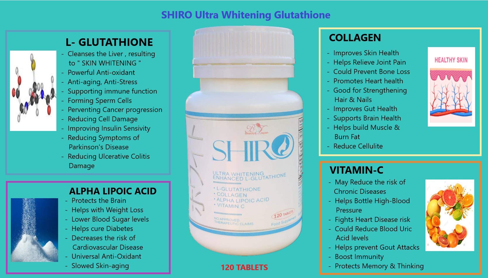 SHIRO ULTRA WHITENING ENHANCED GLUTATHIONE, 120 Tablets (MADE IN JAPAN) Buy Online in United