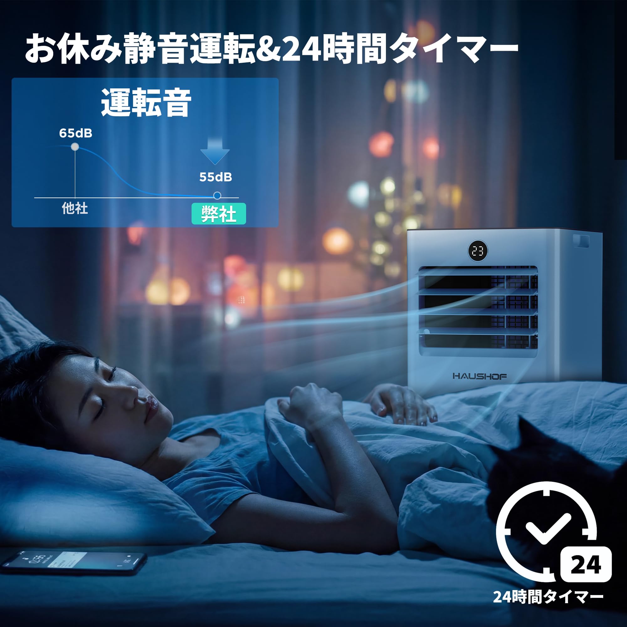 Amazon | HAUSHOF 【2026年新型】【工事不要】 スポットクーラー 