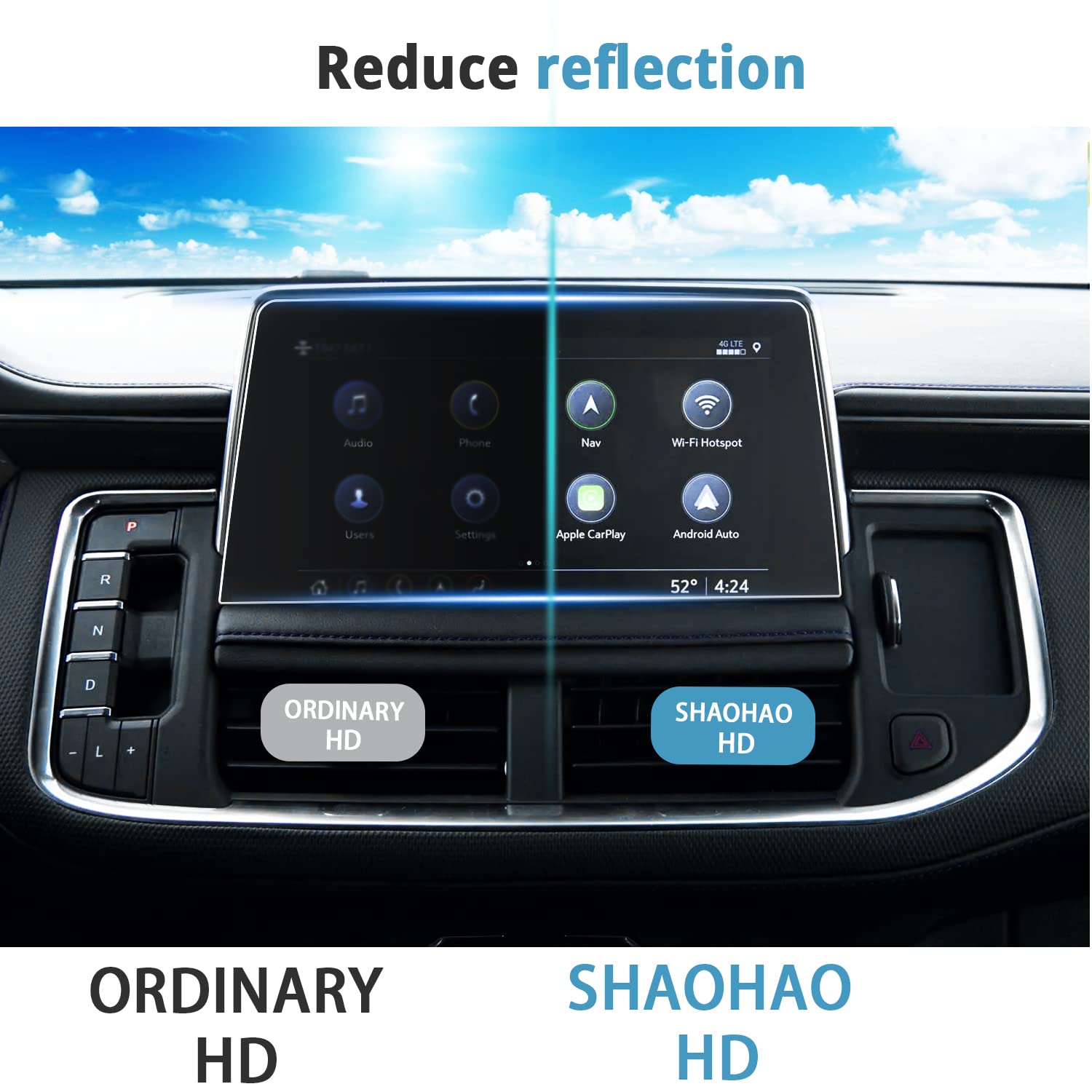 SHAOHAO 2024 Chevy Tahoe Suburban Screen Protector 10.2 In 2021-2023 2024 Chevy Tahoe Suburban (LT/RST/Z71/Premier/High Country) 10.2