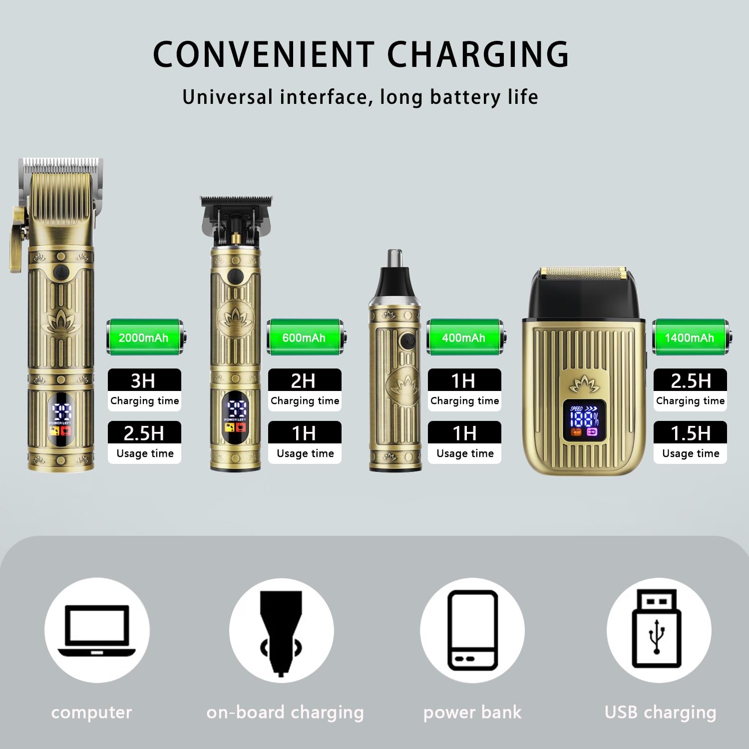 Haarschneidemaschine Profi für Männer, T-Blade-Friseur-Haarschneider und Trimmer-Set, 4-in-1-Akku-Haarschneider für Barbier, Folienrasierer Rasierer，Nasenhaartrimmer，mit LED-Display
