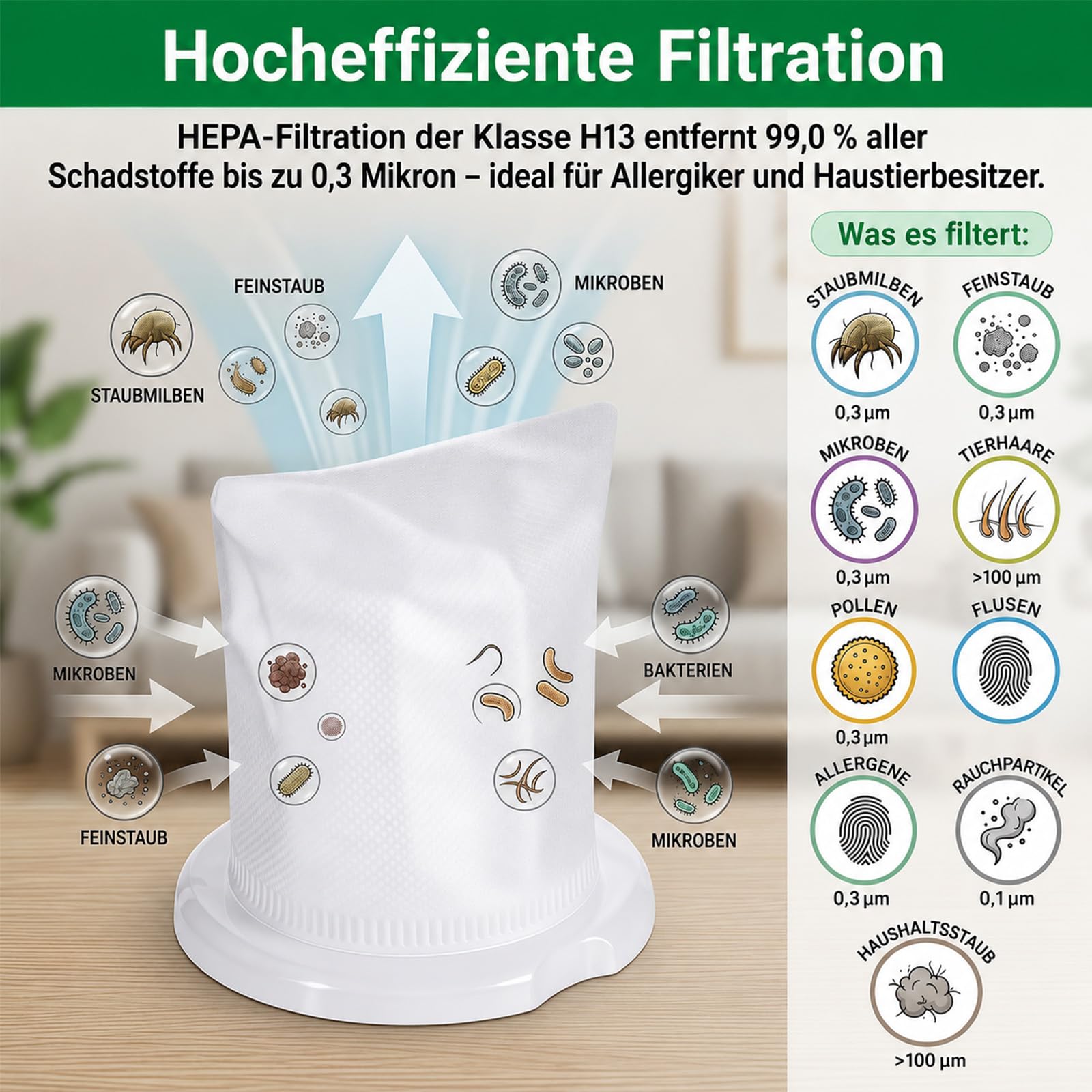 6 Stück Filter für Vorwerk Kobold VC100, Schmutzfilter Ersatzfilter mit 1 Bürste, Filter Ersatz für Vorwerk Kobold VC100 Akku Staubsauger