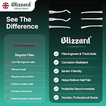Blizzard Premium Blacks File Foot Care Pedicure Kit 3-Piece Ingrown Toenail Kit Double-Sided Toenail Cleaner, Nail File & Nail Lifter Stainless Steel Podiatry Tools Professional Nail File Set