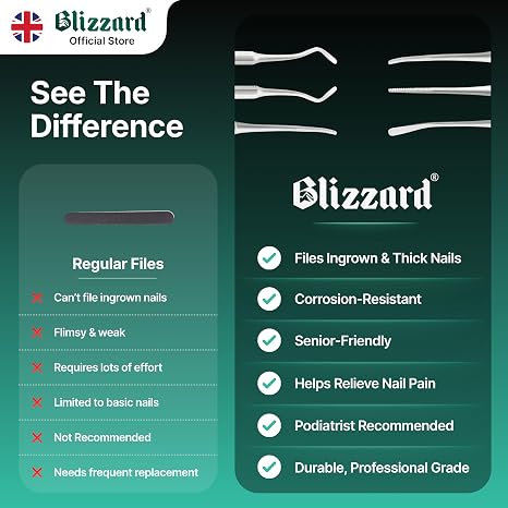 Blizzard Premium Blacks File Foot Care Pedicure Kit 3-Piece Ingrown Toenail Kit Double-Sided Toenail Cleaner, Nail File & Nail Lifter Stainless Steel Podiatry Tools Professional Nail File Set