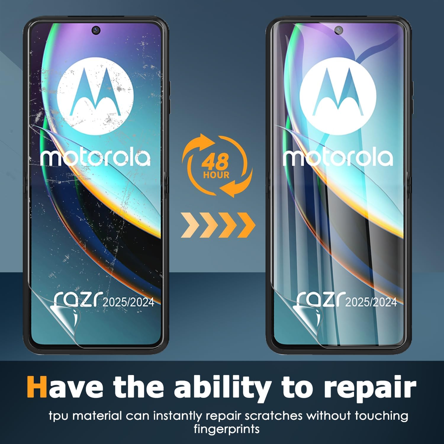 for Motorola Razr 2025/2024 Screen Protector, 2Pcs Inner Soft TPU Screen Protector + 2Pcs Tempered Glass Camera Lens Protector, Case Friendly, No Bubble Anti-Scratch Film for Moto Razr 60/50