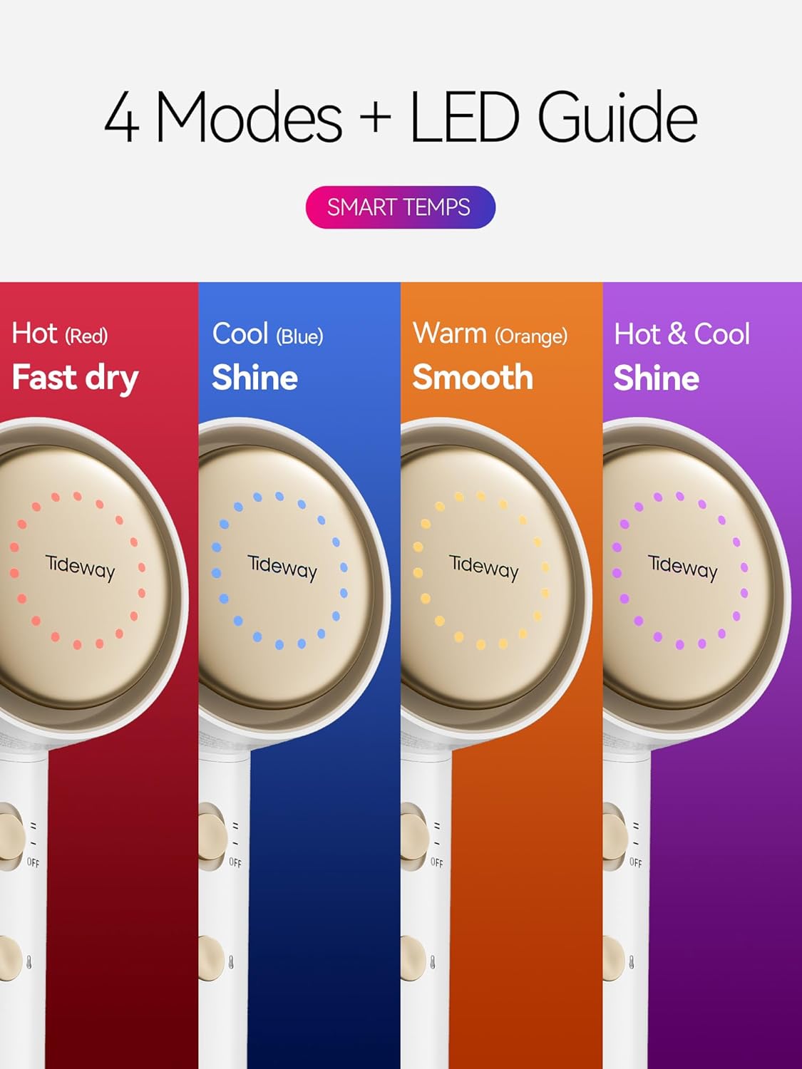 Tideway Hair Dryer, Blow Dryer with Diffuser, Ionic Professional High-Speed 1500W Low-Noise, 110,000 RPM Brushless Motor, Fast Drying, Travel Compact for Women & Men (Gold)