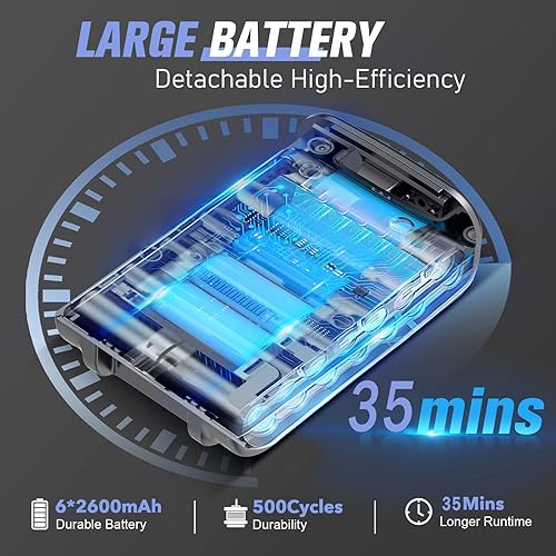 Miniatura 3 de Aspiradora inalámbrica para el hogar con potente succión, aspiradora ligera inalámbrica recargable con 35 minutos de tiempo de funcionamiento,