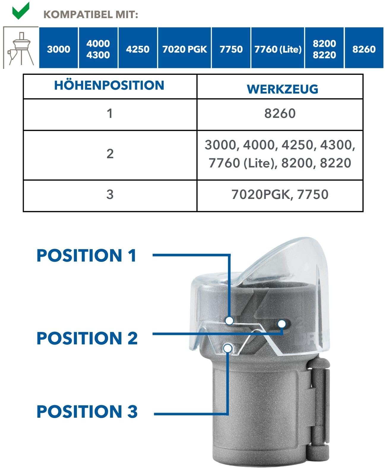 Dremel Lite 7760 Akku Multifunktionswerkzeug 3.6V, Set mit 15 Zubehörteilen + Dremel Krallenpflegeschutz Aufsatz AT02-PGK zum sicheren Schärfen der Krallen von Katzen und Hunden