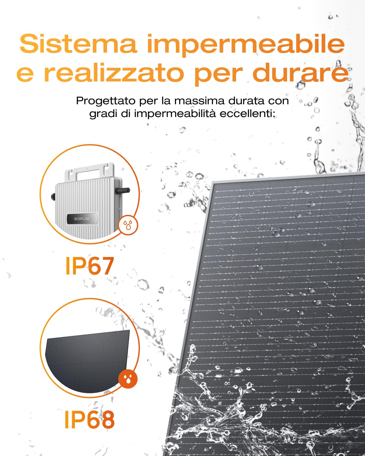 EcoFlow STREAM Fotovoltaico da balcone, 600W microinverter grid tie, 2x400W pannelli solari FV+2*Supporto-Tetto piatto, controllo Wi-Fi/app per tetti piatti e giardini