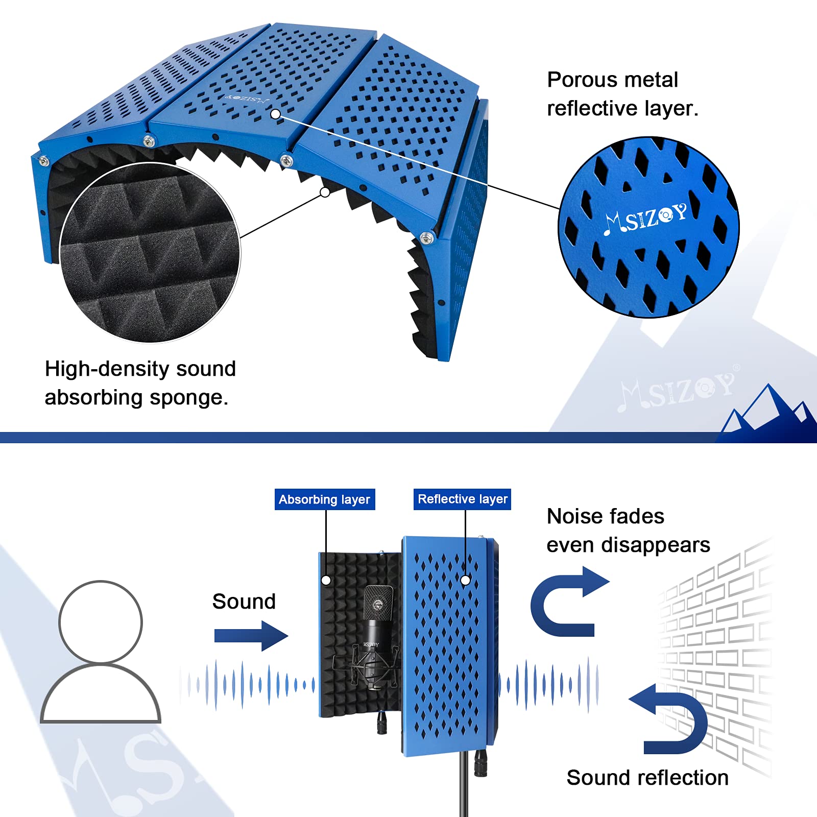 5 pannelli blu microfono isolante, microfono ad alta densità fonoassorbente schiuma metallo scudo per studio di registrazione audio, podcast, canto e trasmissione, giochi (blu