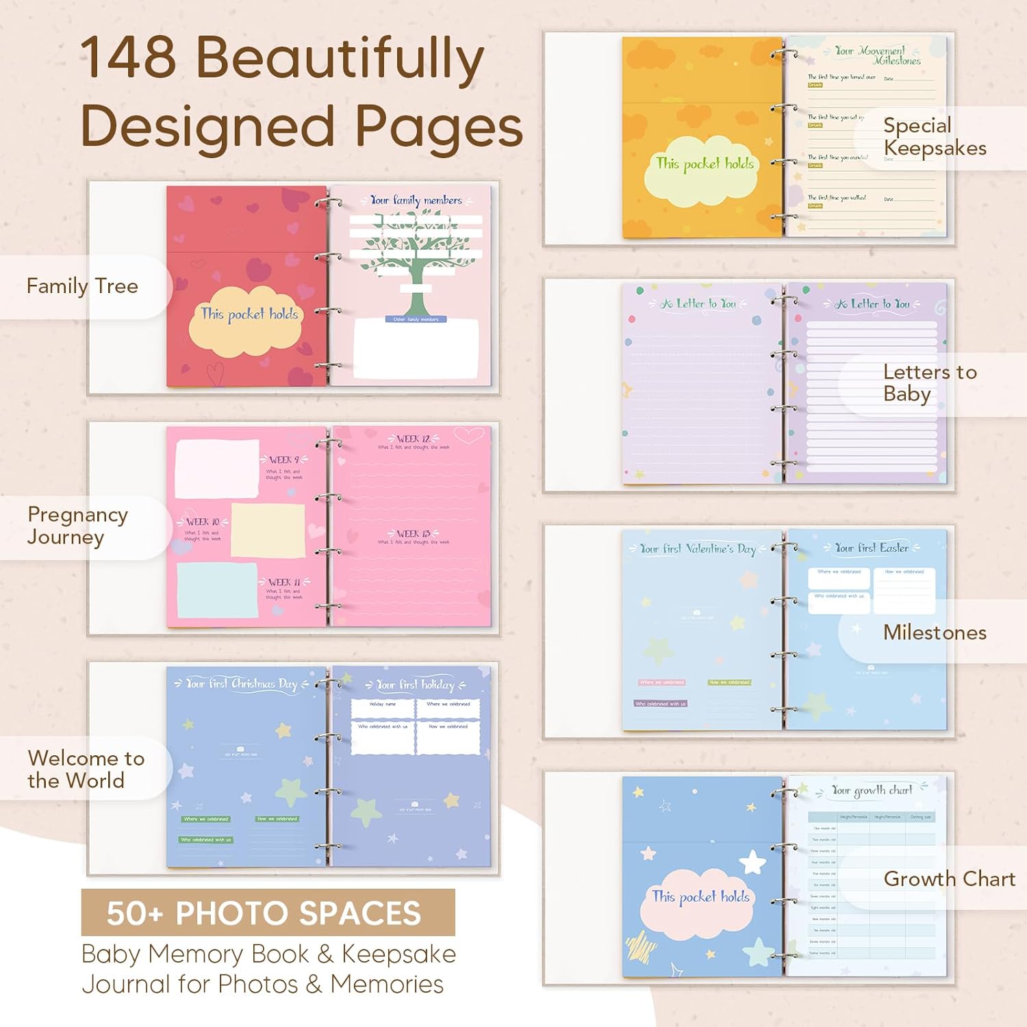 Keepsake Memory Book for Baby Boy Girl – Timeless First 5 Year Baby Book – Pregnancy Journal for First Time Moms – Mom To Be Gift Gender Neutral Journal Scrapbook Photo Album