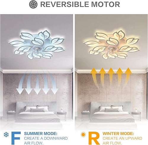Miniatura 2 de 35" Modern Ceiling Fan with Lights Remote APP Control, Flush Mount LED Dimmable Ceiling Fan, 3 Color 6 Speed Low Profile with Light for Bedroom