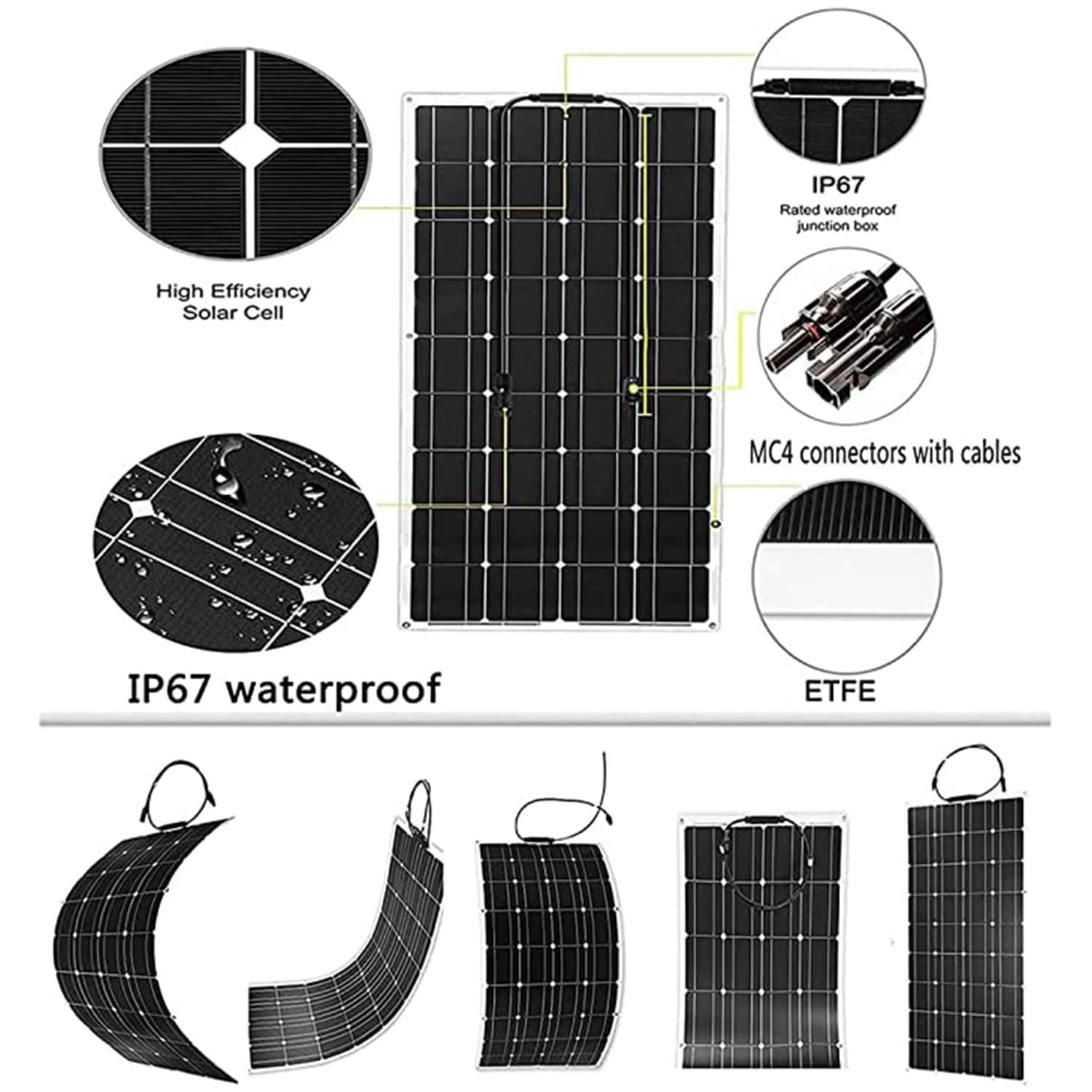 Kit De Panel Solar De 15 W Y 18 V, Cargador De Mantenimiento De Batería, Controlador De Carga Solar Pwm Impermeable, para Coche, Caravana, Barco Marino, Batería De 12 Voltios,30Acontroller