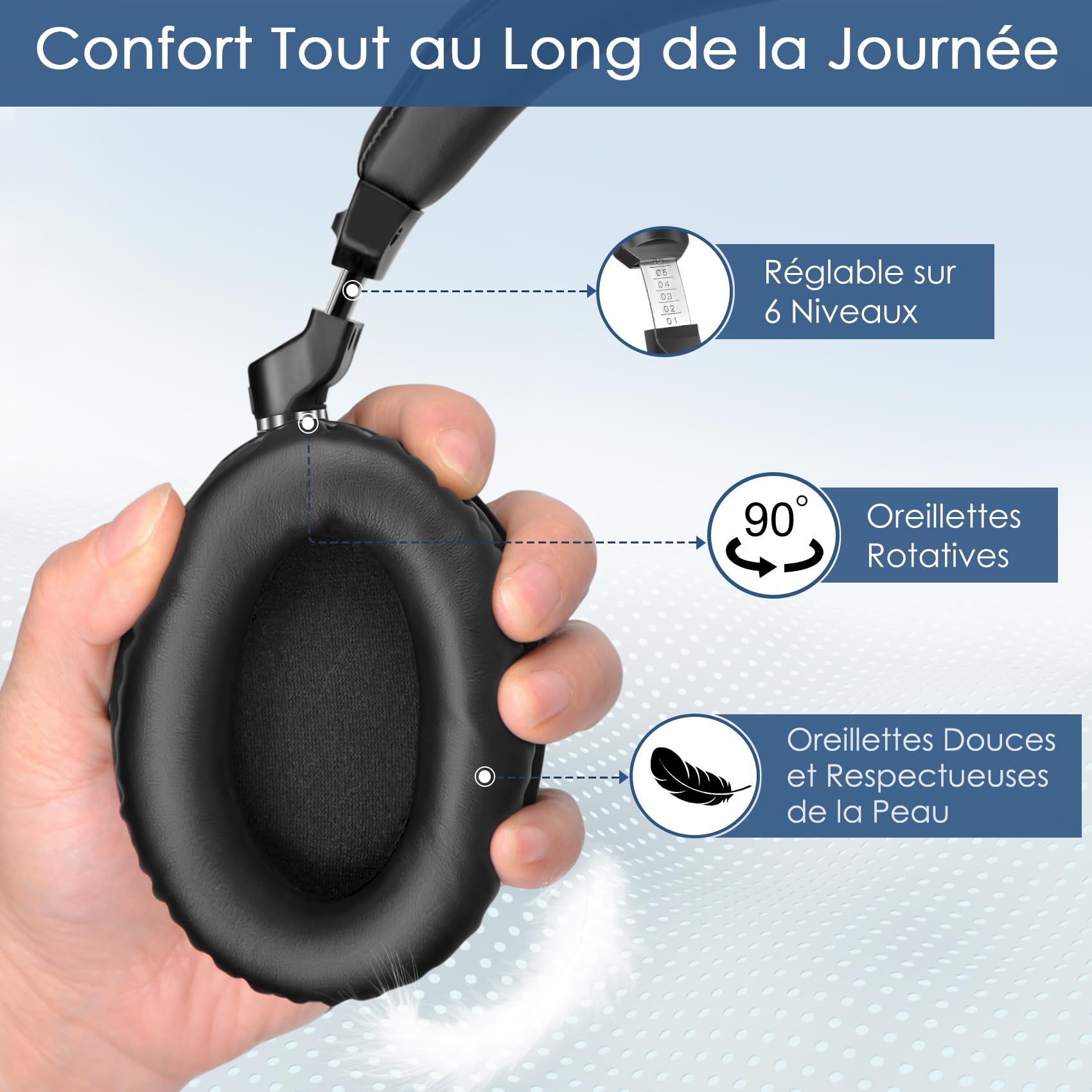 SIMOLIO Double Casque TV sans Fil, Mode TV/Bluetooth, Clarté des Dialogues