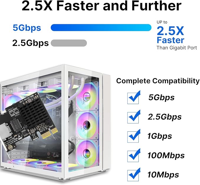 Tarjeta de Red PCIe 5G RTL8126 Ethernet Baja Perfil miniatura 5