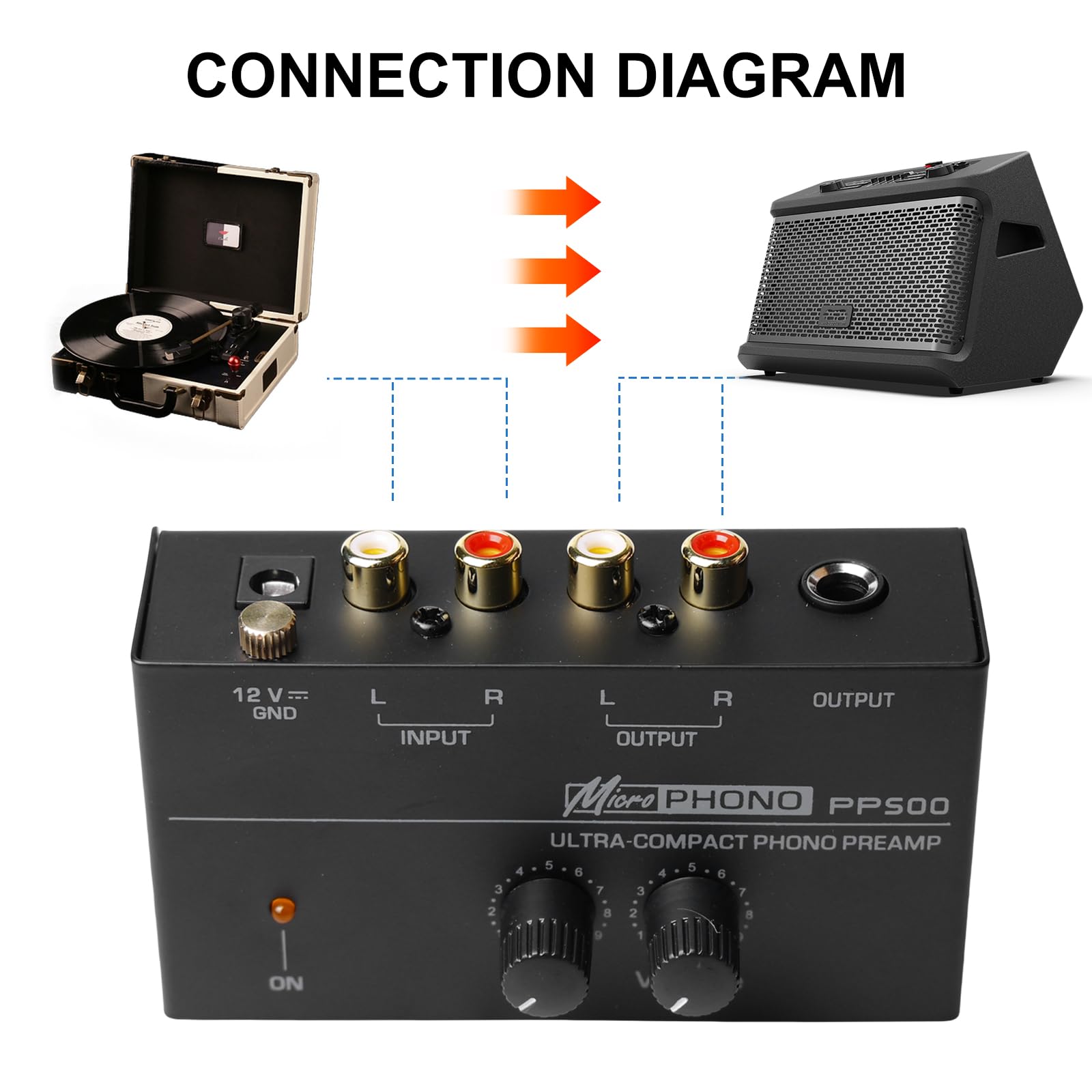 Sporgo Giradischi Phono Preamplificatore MM RCA Ingresso Uscita Stereo Amplificatore