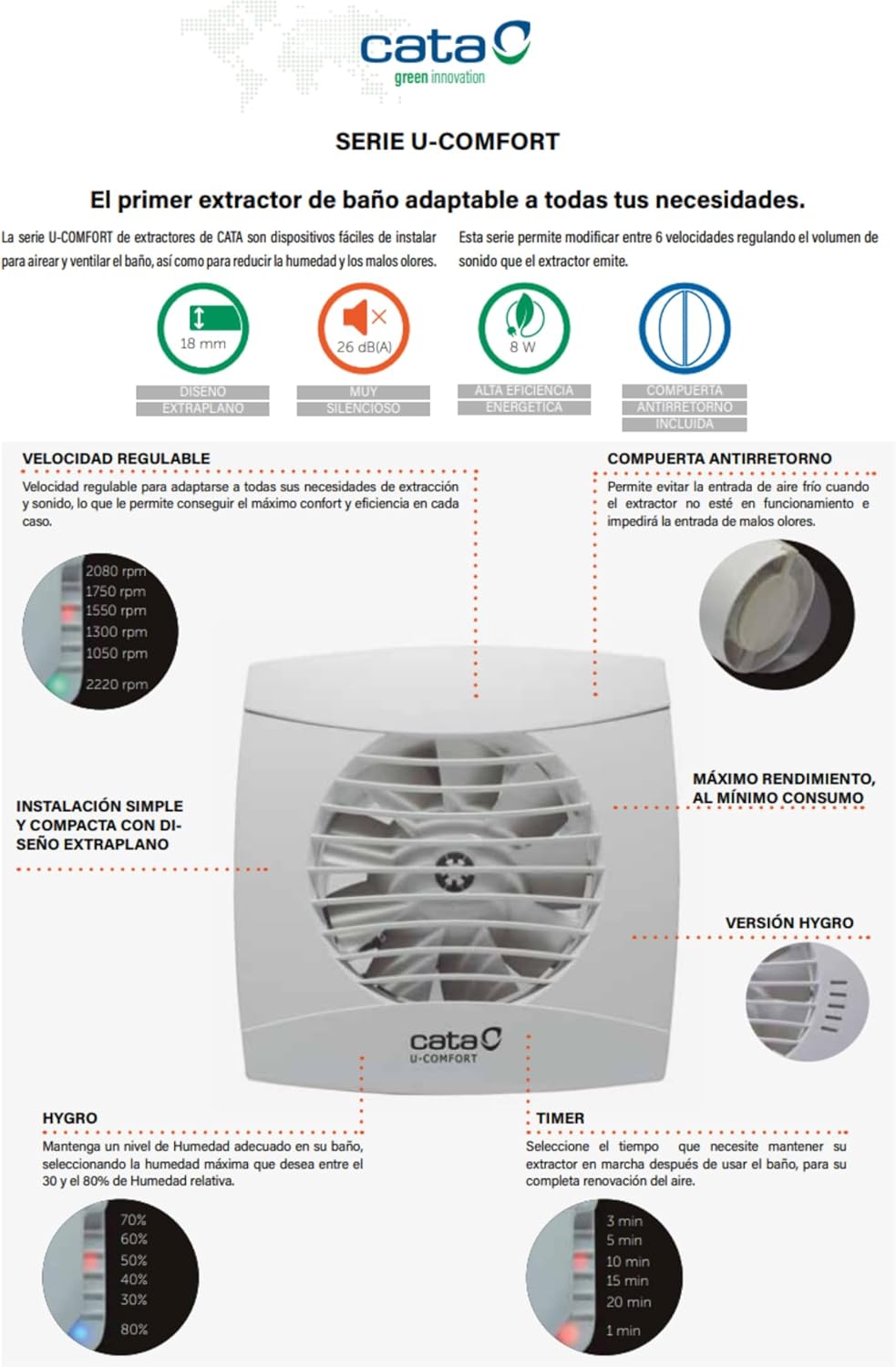 Cata UC-10 Bathroom Exhaust Fan dimensions diagram