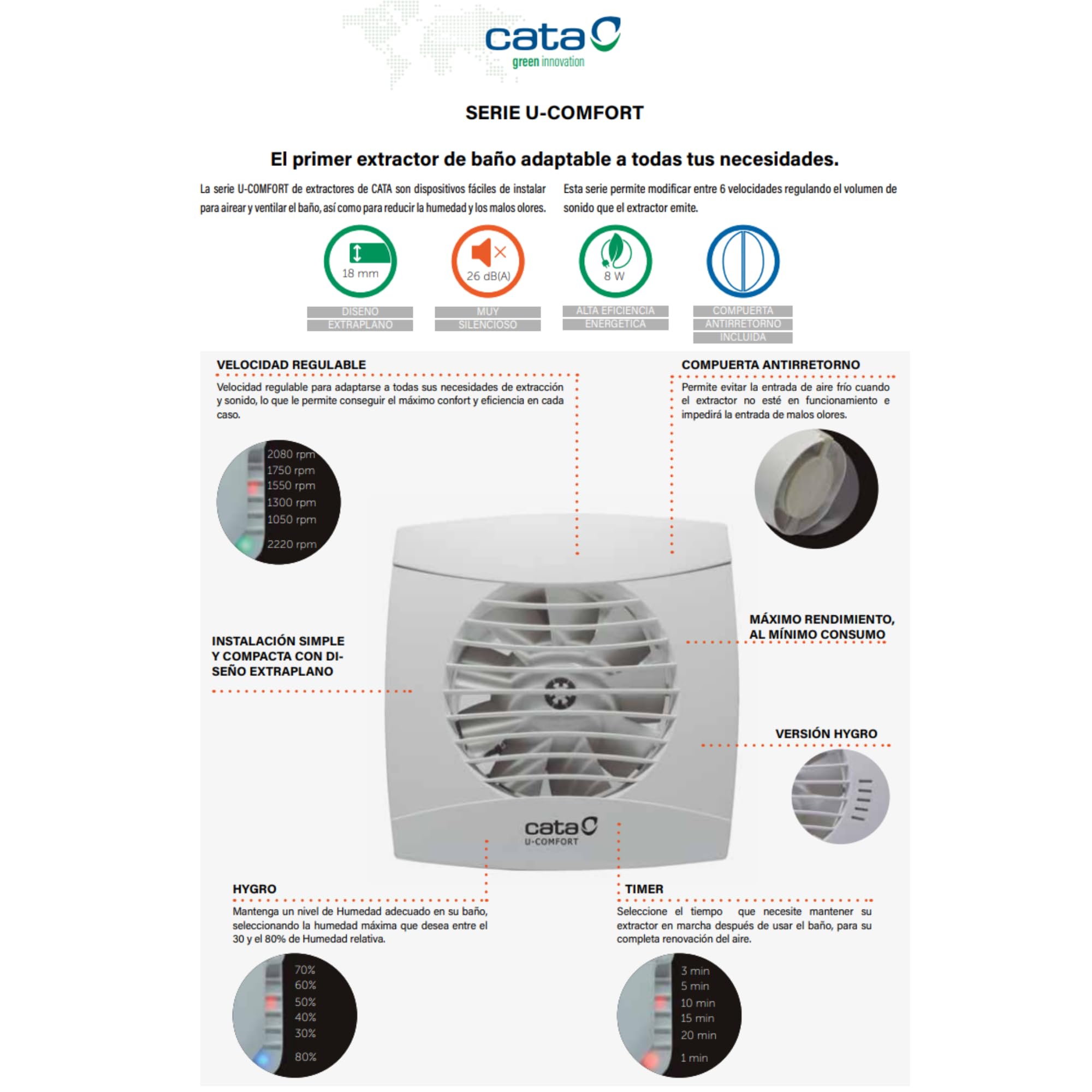 Cata Extractor Baño UC-10 Hygro WH Carátula Extraplana Extraible Timer Velocidad Regulable 2200 rpm Detector Humedad Silencioso 26 dB Caudal 110m3/h Potencia 8W Ligero 0,65 kg Color Blanco