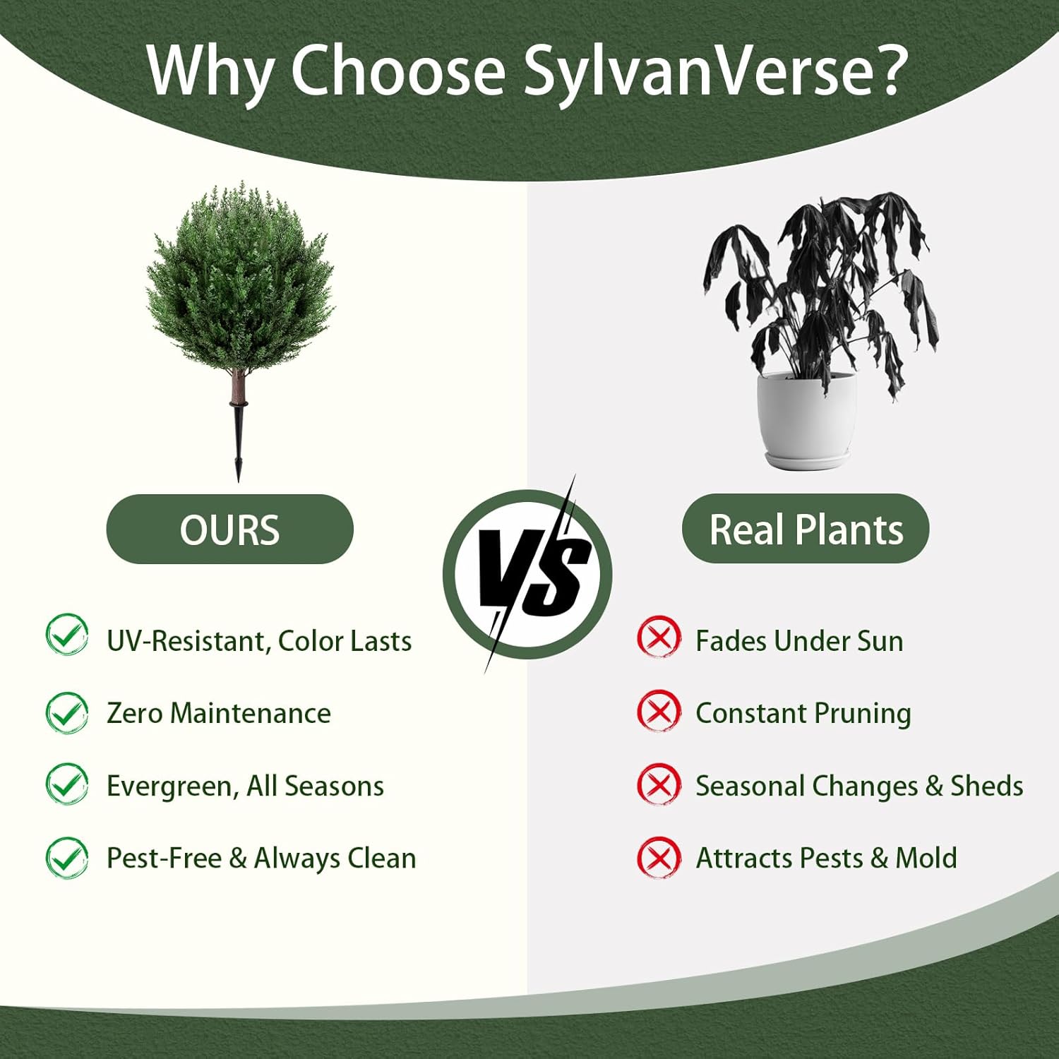 2 Pack 2FT Artificial Cedar Topiary Trees with Ground Spike, Fake Pine Shrubs Bushes, UV Resistant Faux Evergreen Cypress Tree Plants for Indoor Outdoor Planters Front Porch