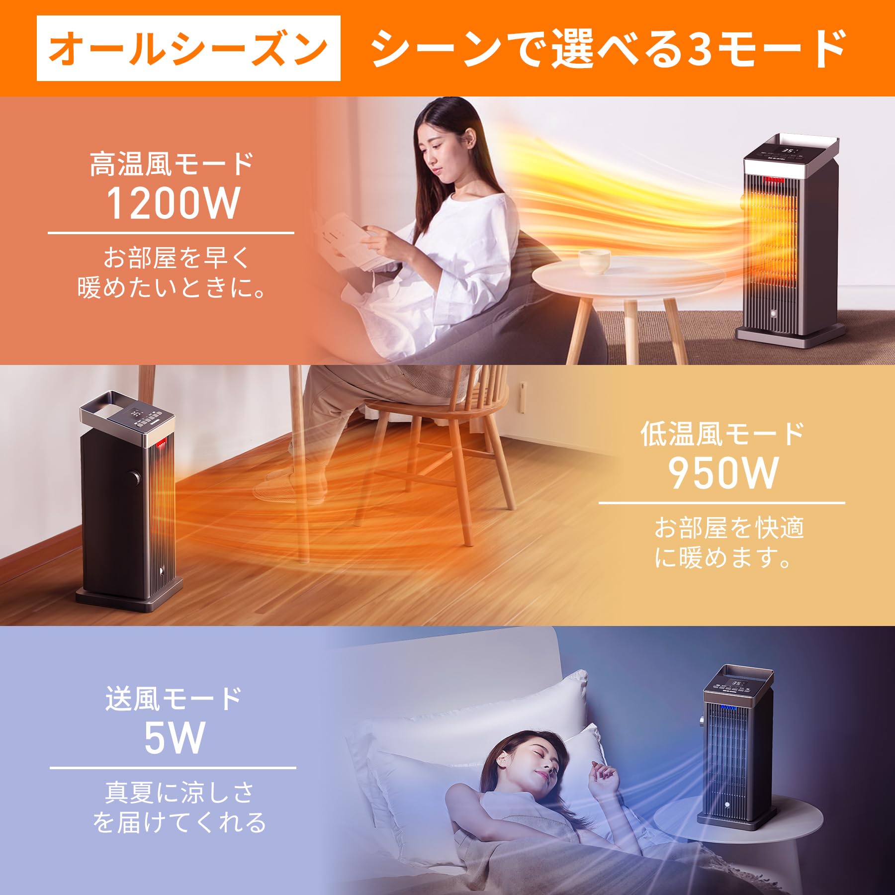 大風量セラミックヒーター 温風3段階調節機能 リモコン付き